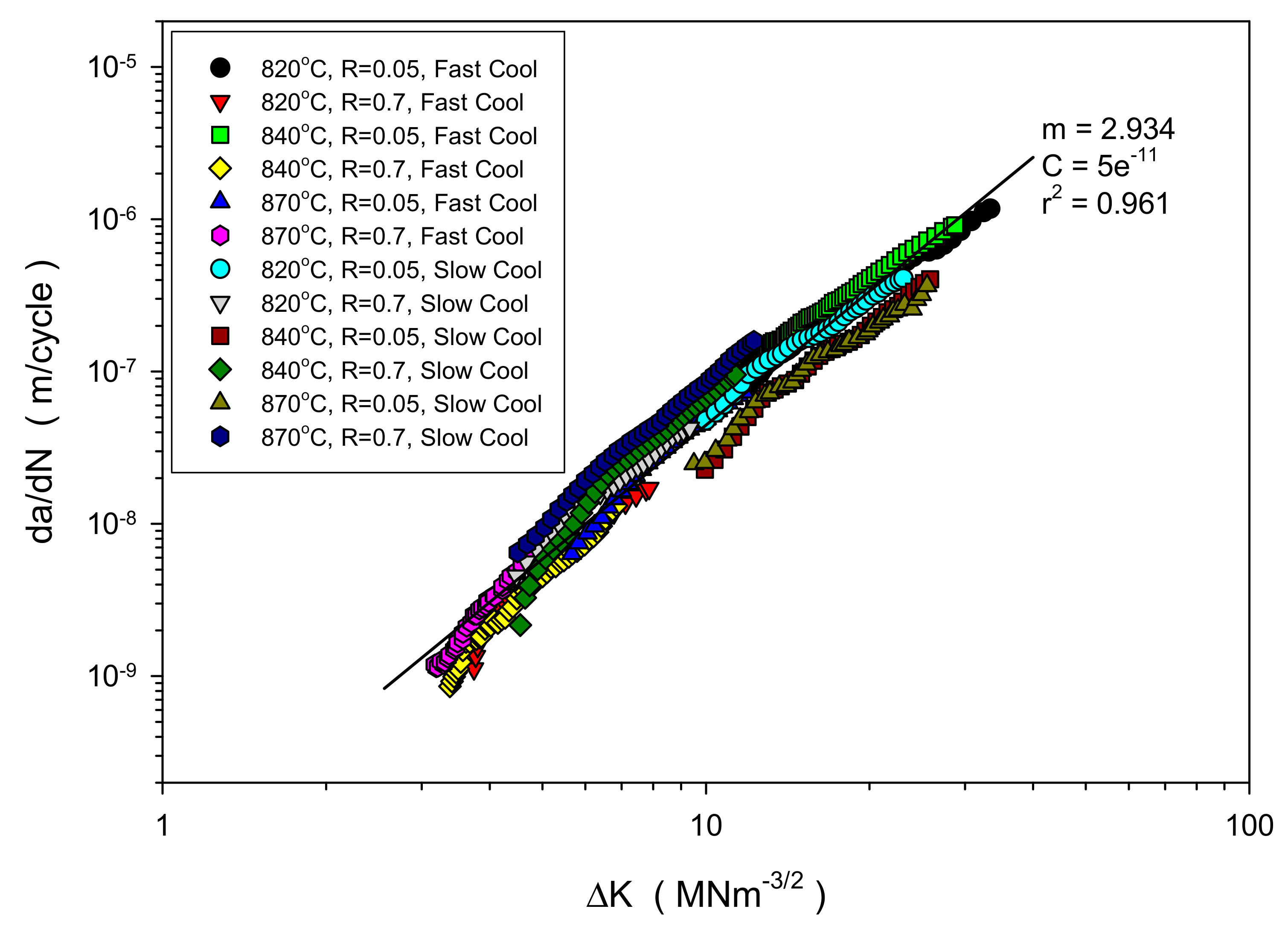 Metals 09 01200 g010 550