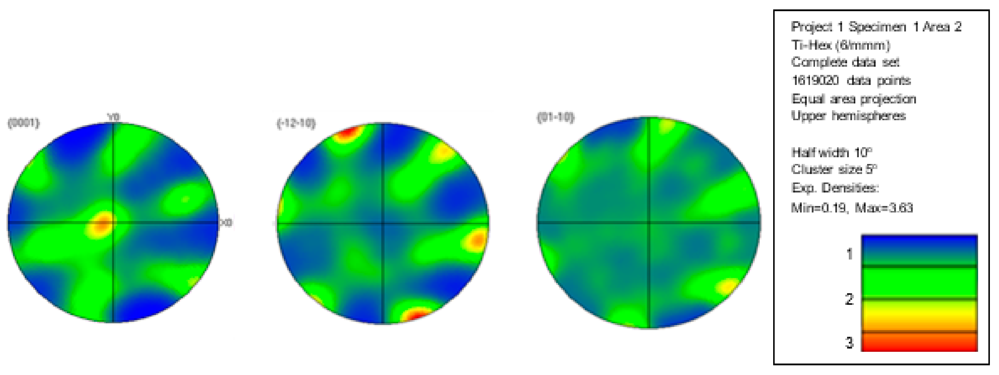 Metals 09 01200 g013 550