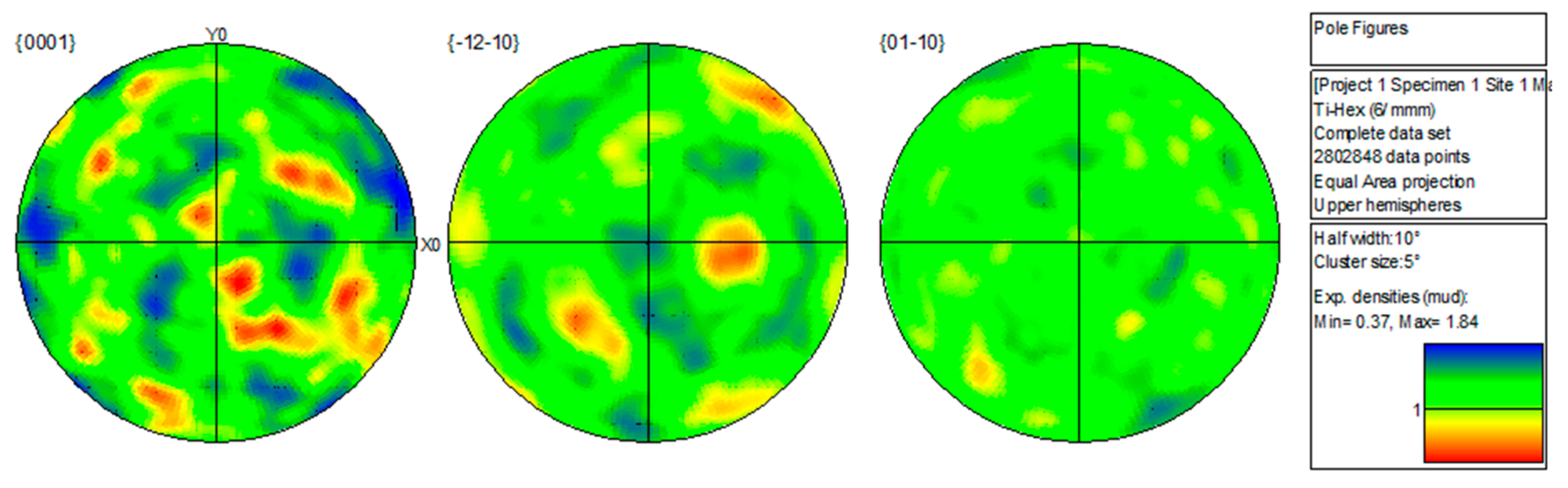Metals 09 01200 g018 550