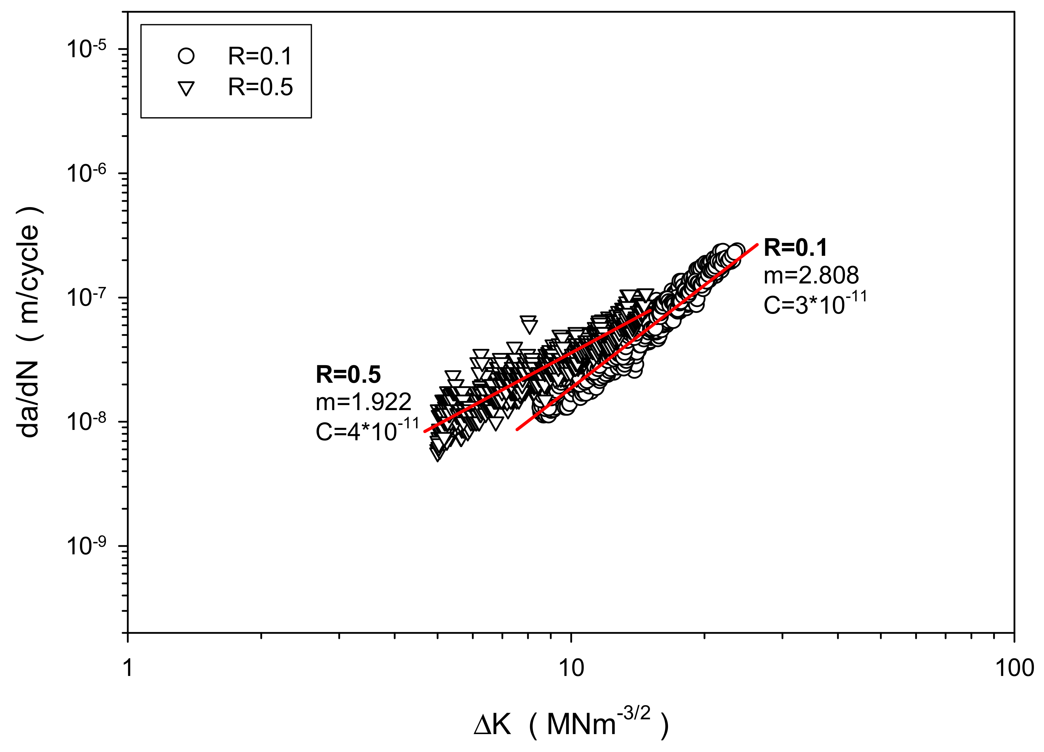 Metals 09 01200 g019 550