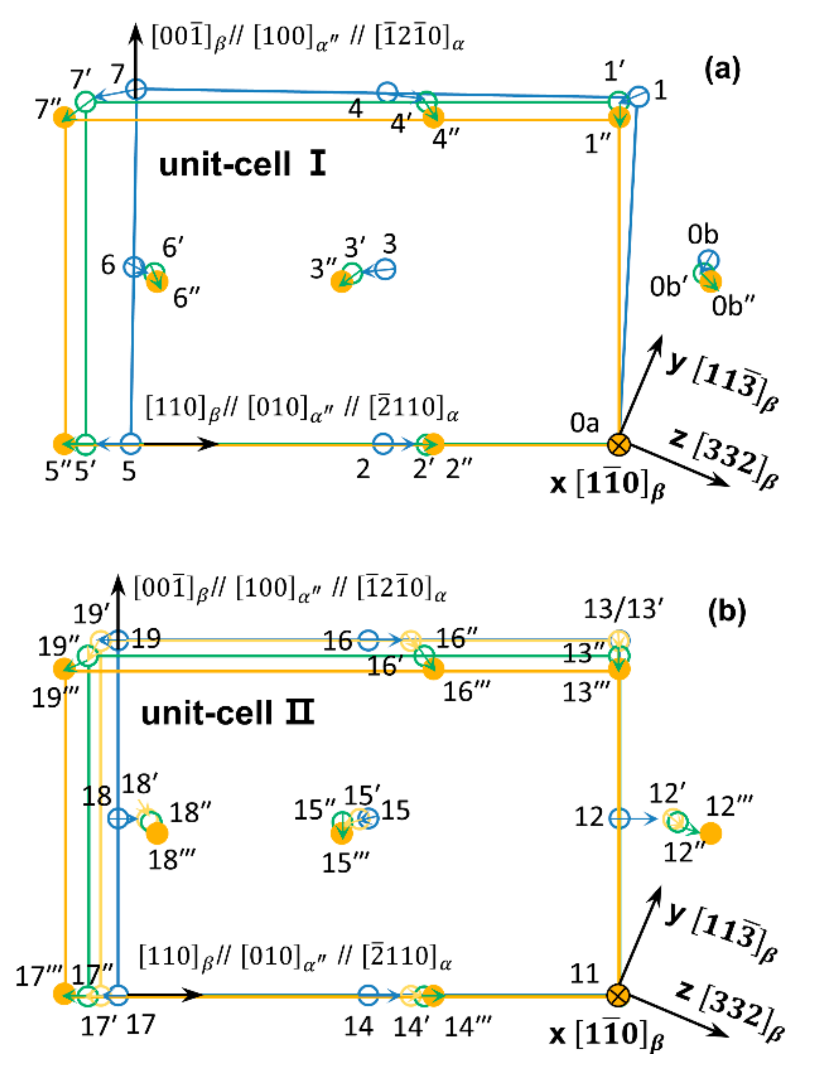 Metals 09 01202 g004