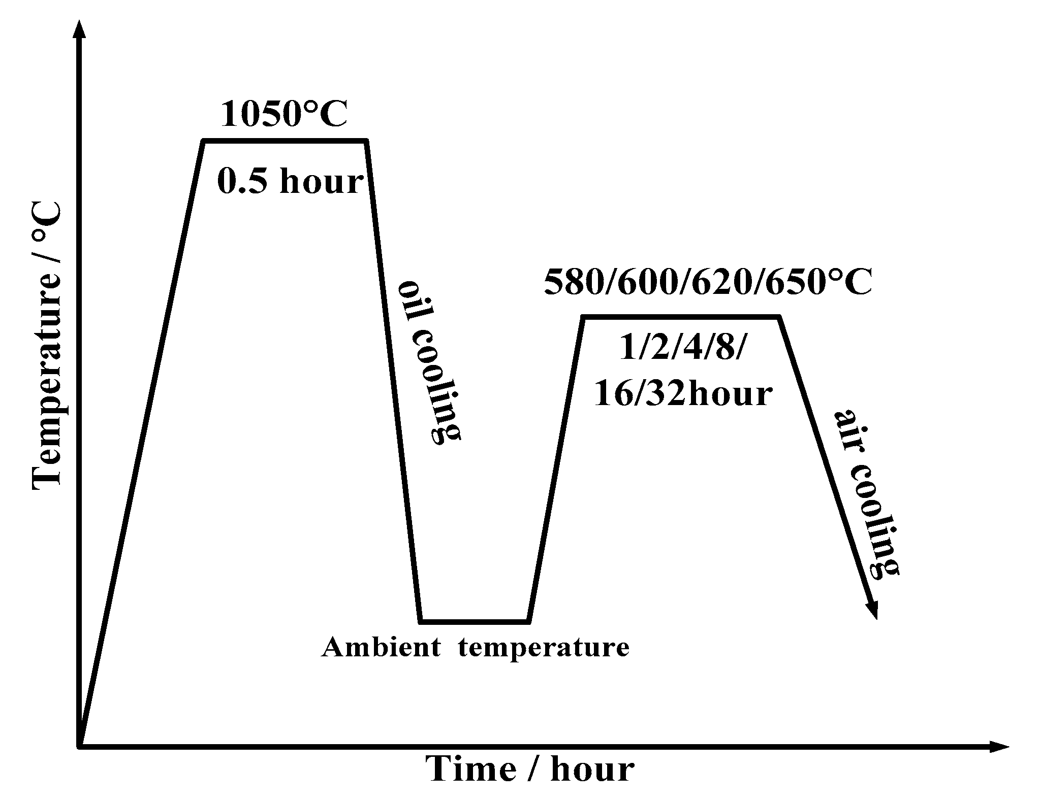 Metals 09 01203 g001