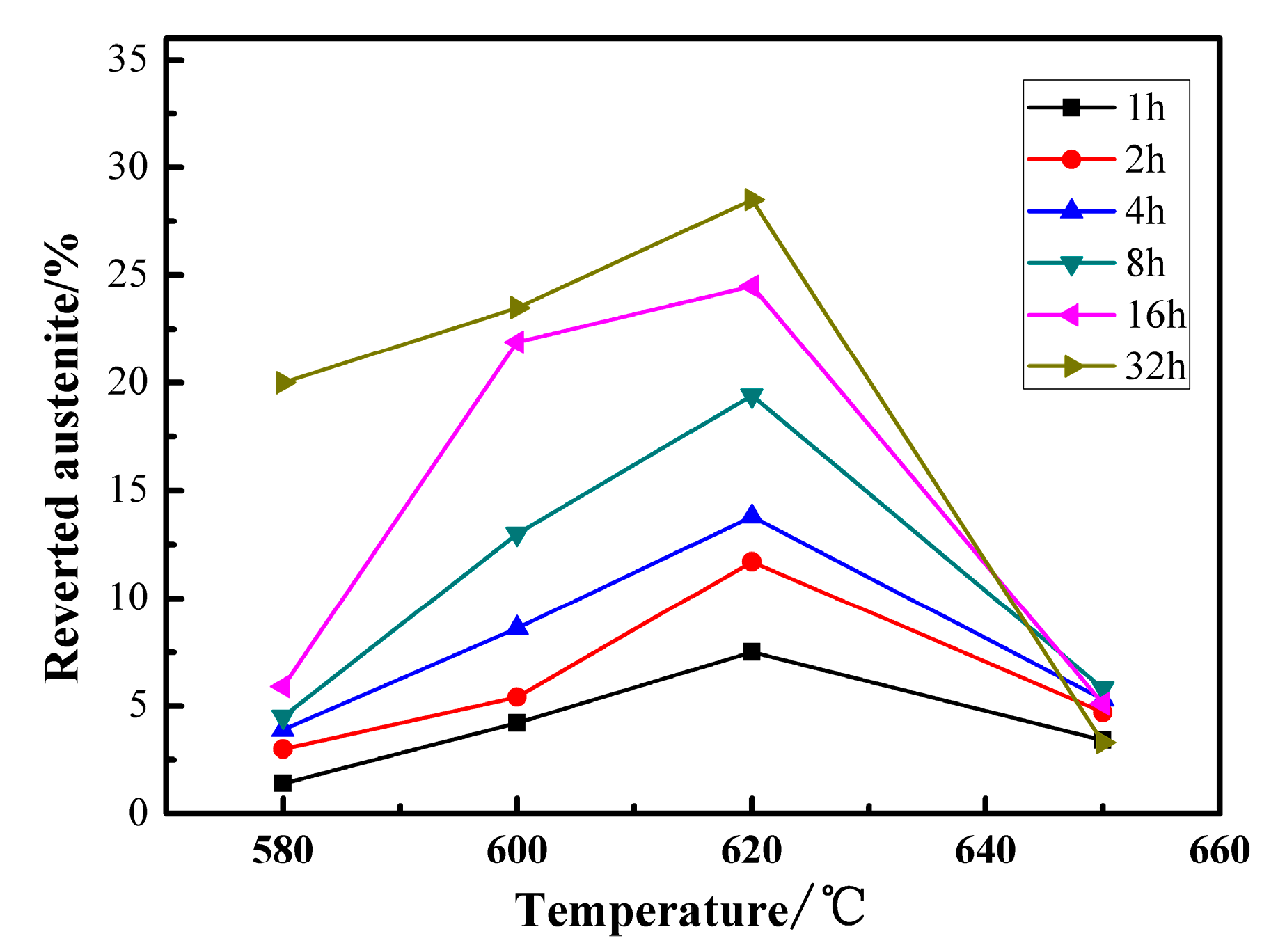 Metals 09 01203 g005