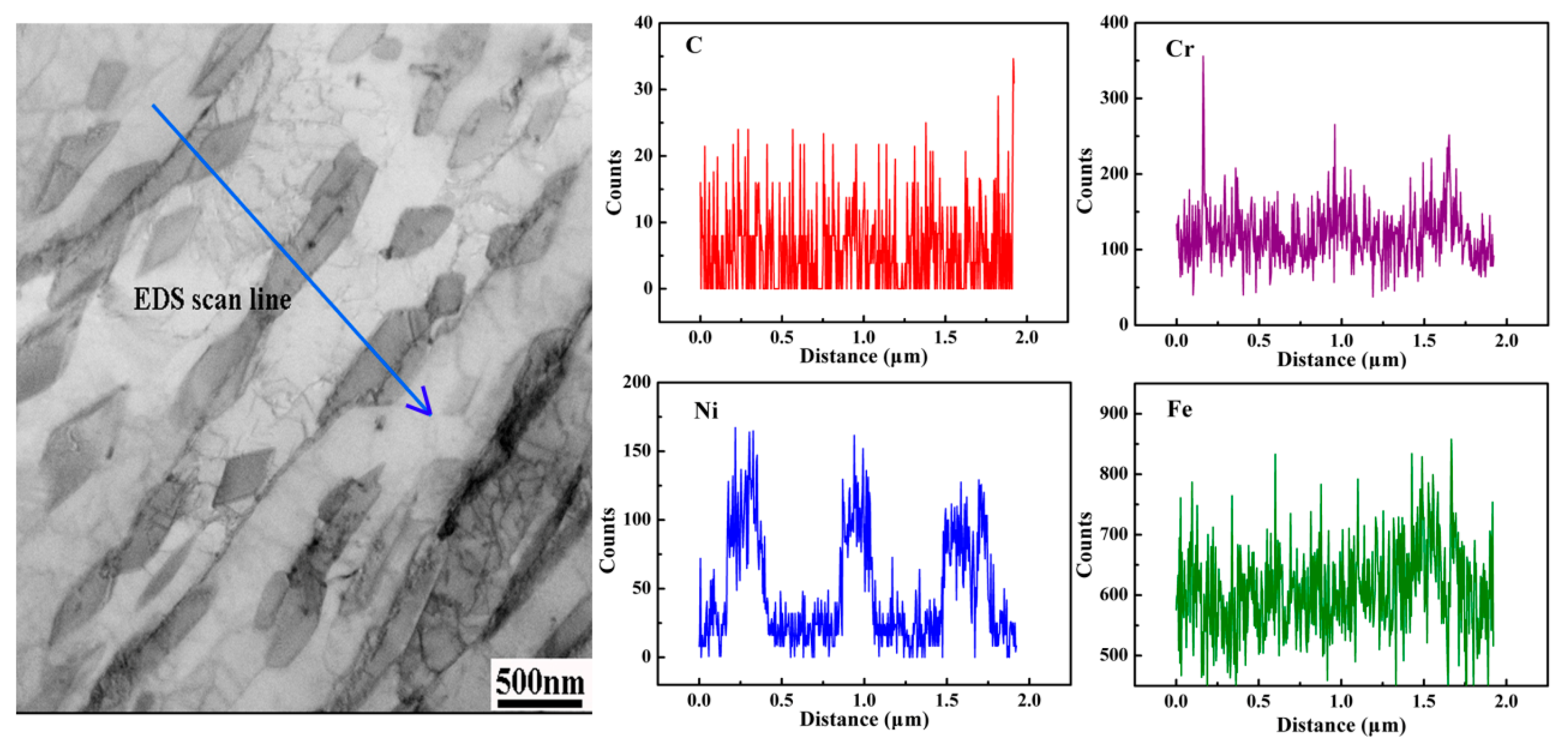 Metals 09 01203 g008