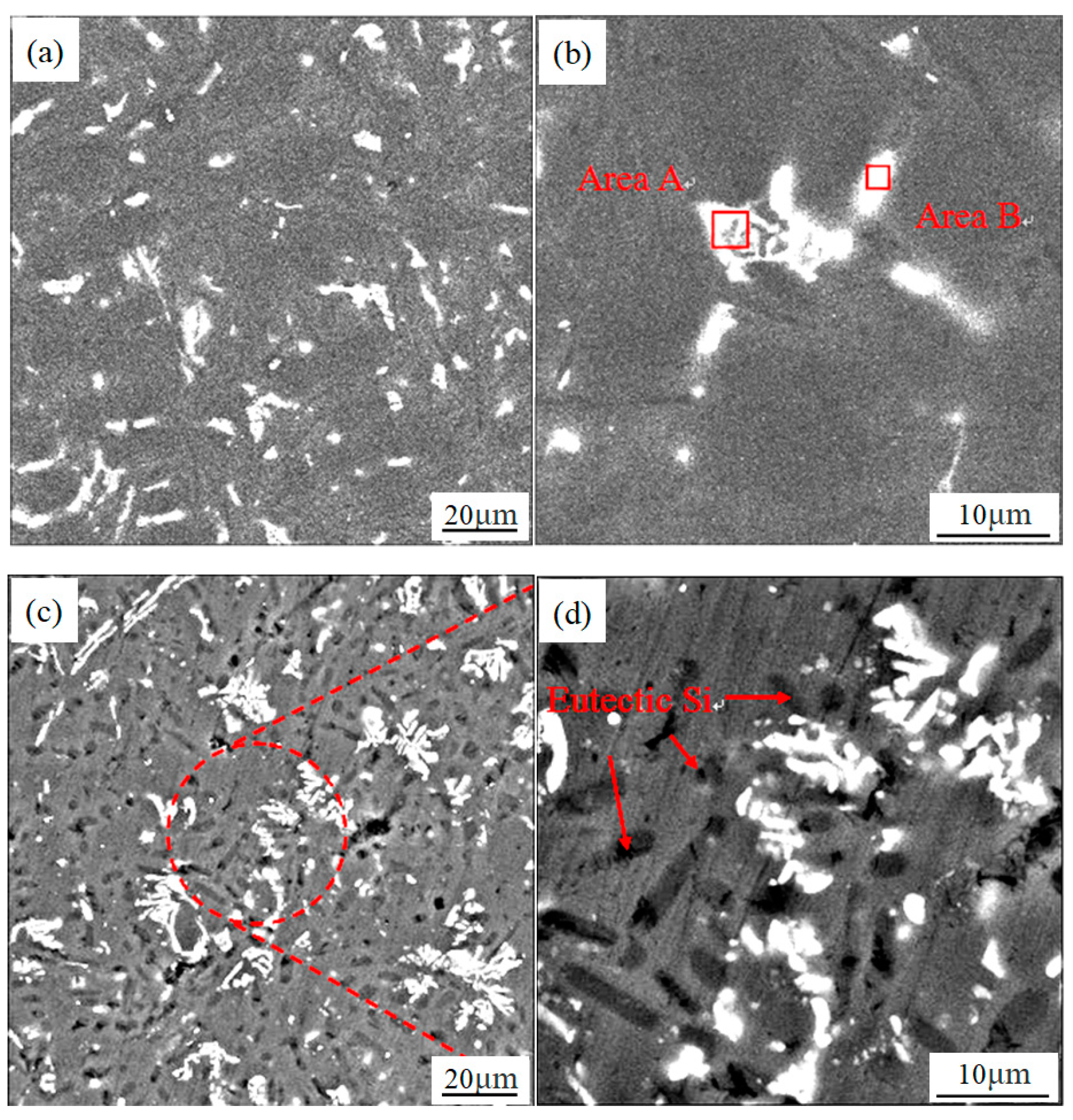 Metals 09 01205 g003 Metals 09 01205 g003