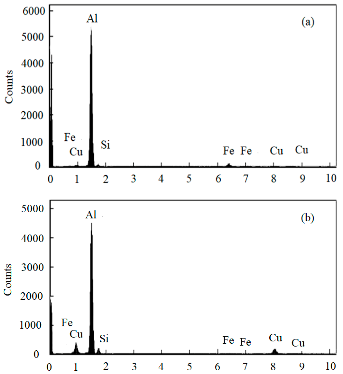 Metals 09 01205 g004 Metals 09 01205 g004