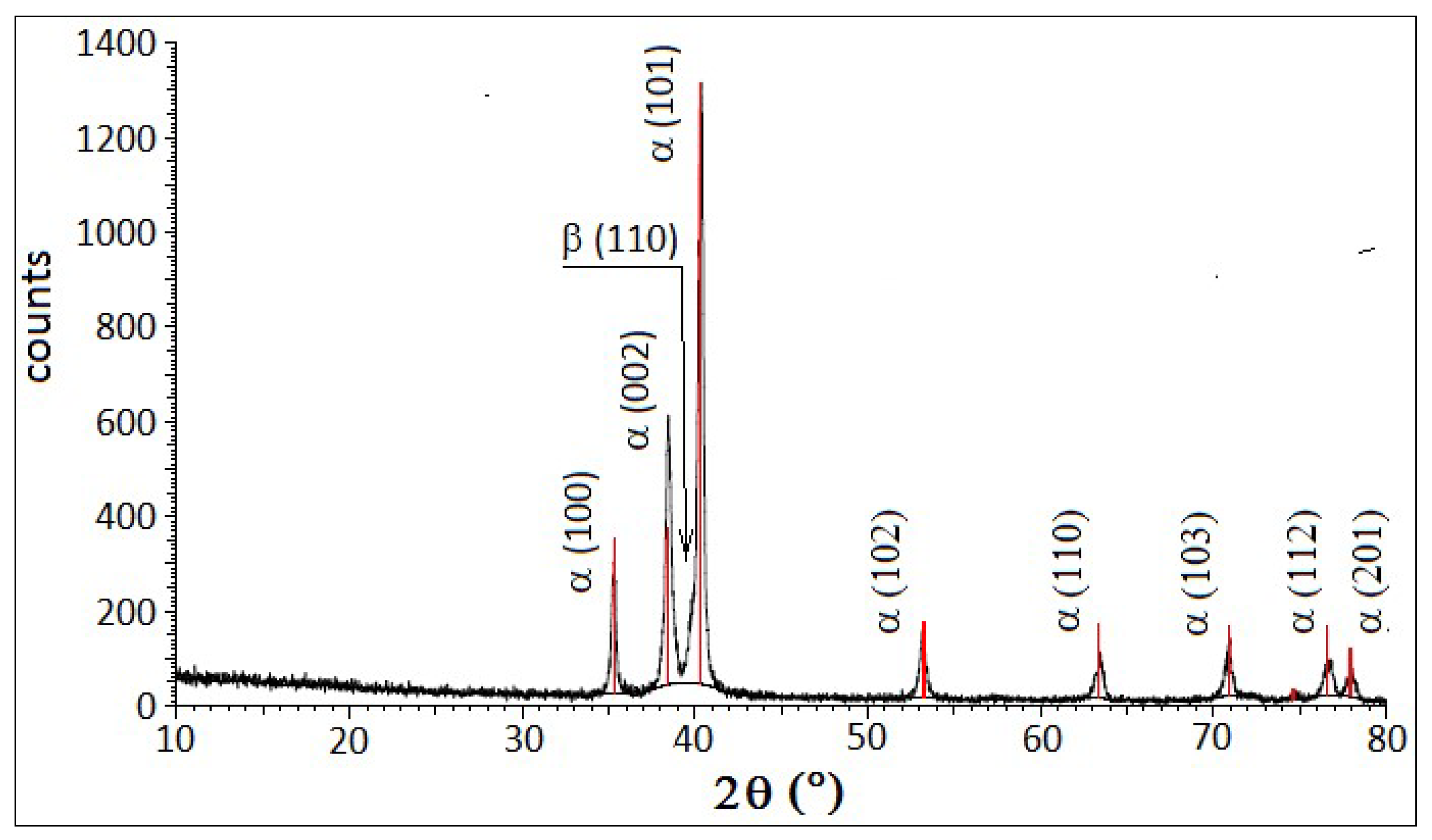 Metals 09 01207 g013 Metals 09 01207 g013