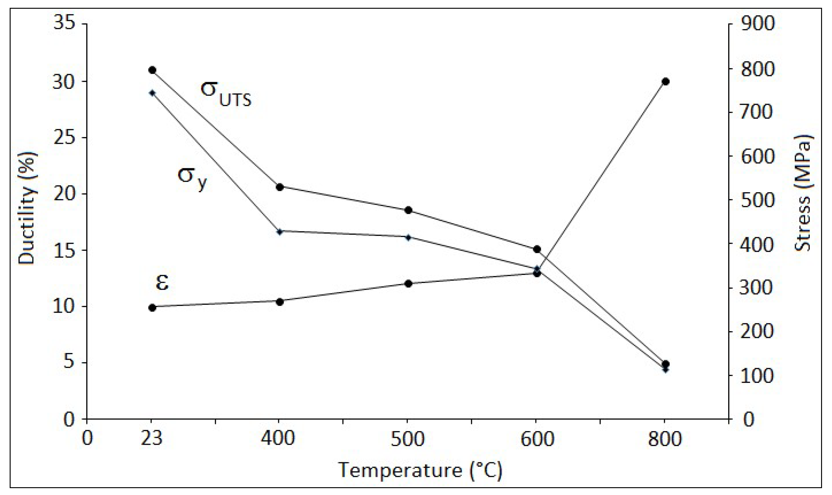 Metals 09 01207 g014 Metals 09 01207 g014