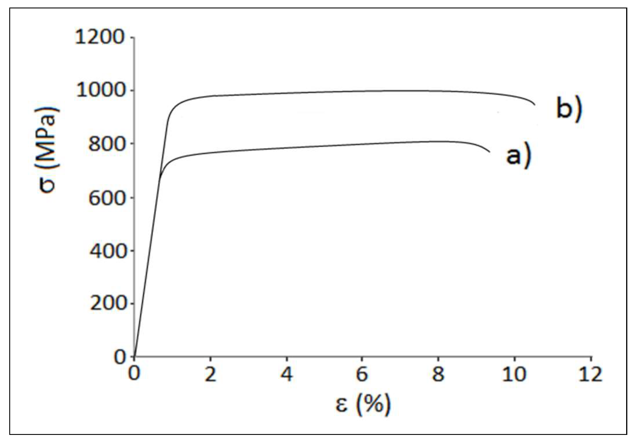 Metals 09 01207 g015 Metals 09 01207 g015