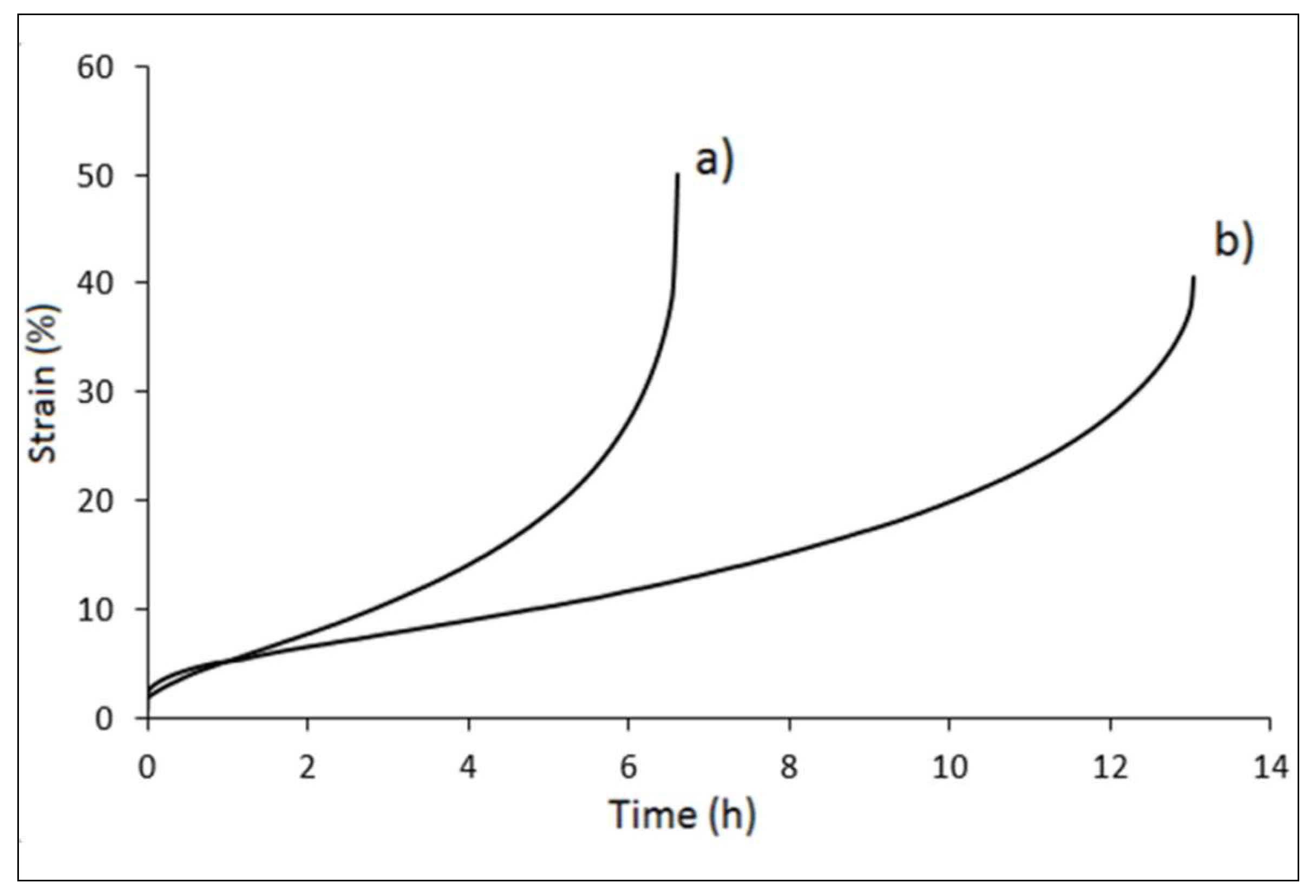 Metals 09 01207 g017 Metals 09 01207 g017