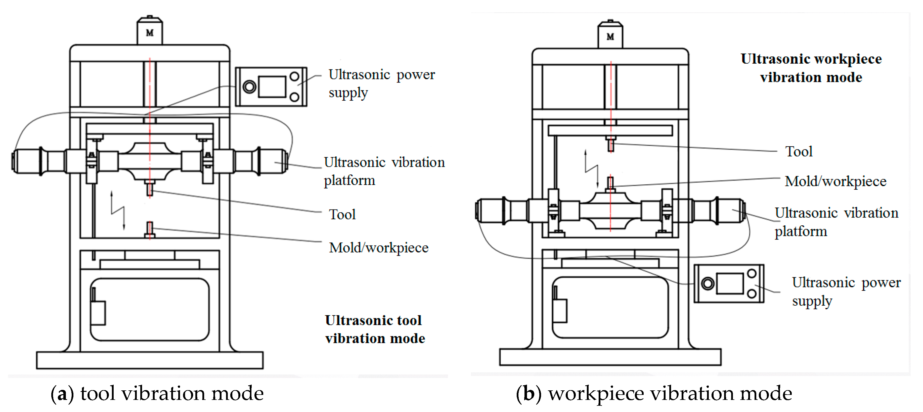 Metals 09 01209 g002