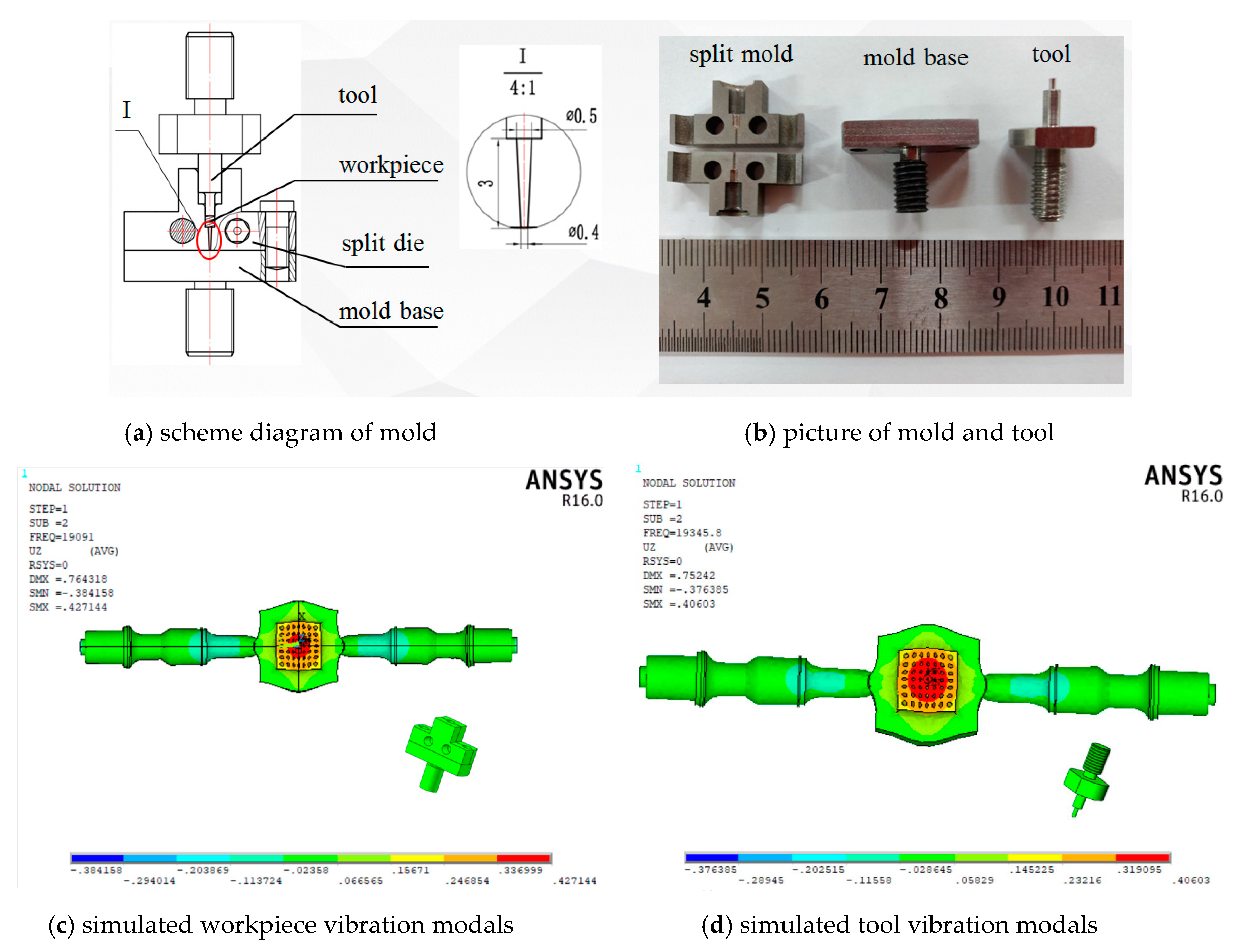 Metals 09 01209 g004