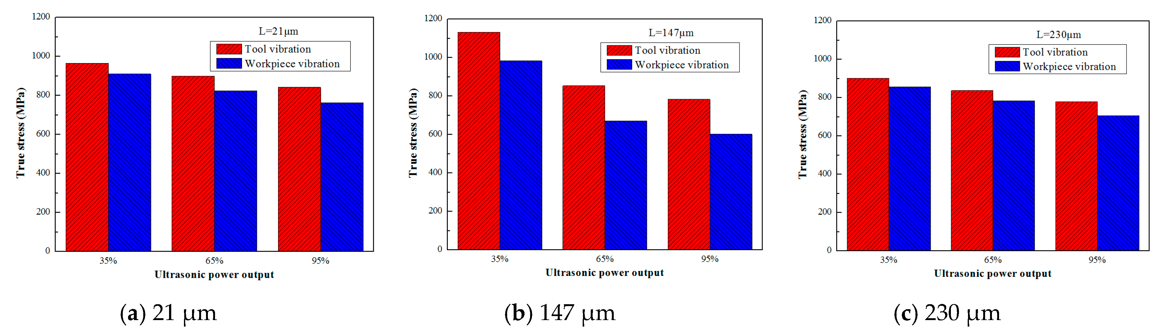 Metals 09 01209 g006