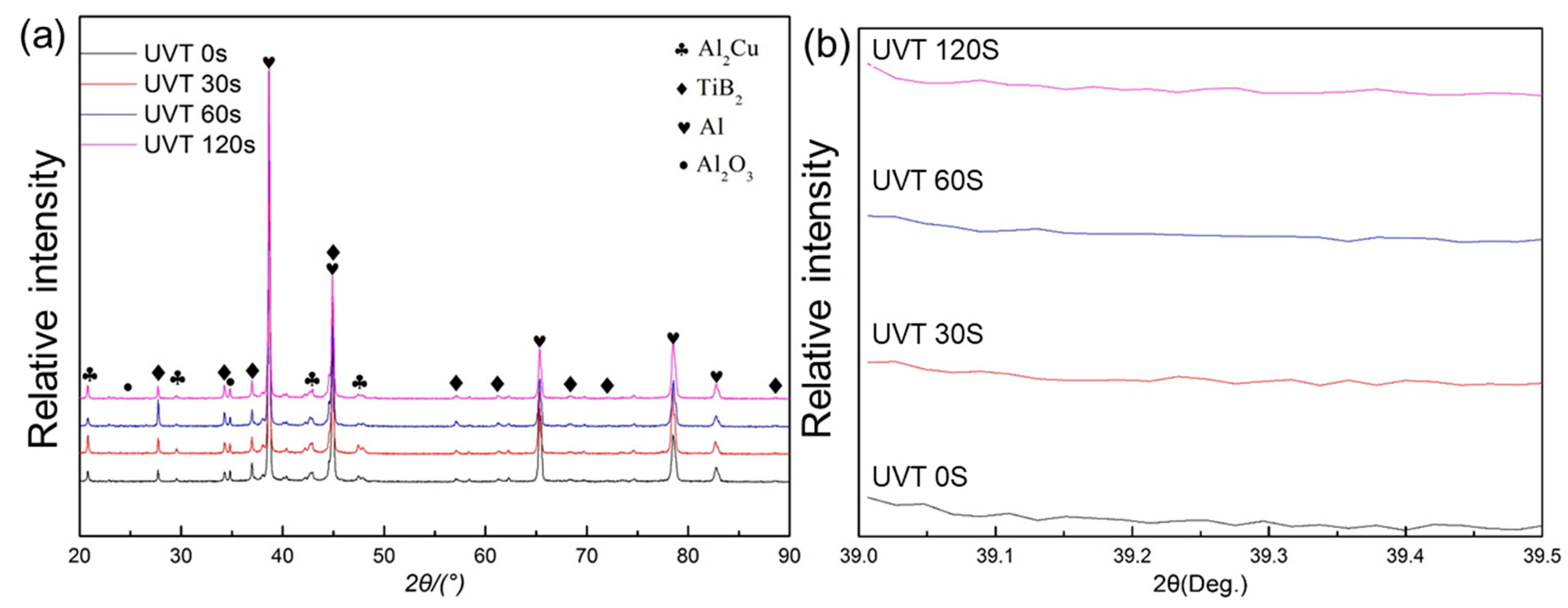 Metals 09 01210 g002 550