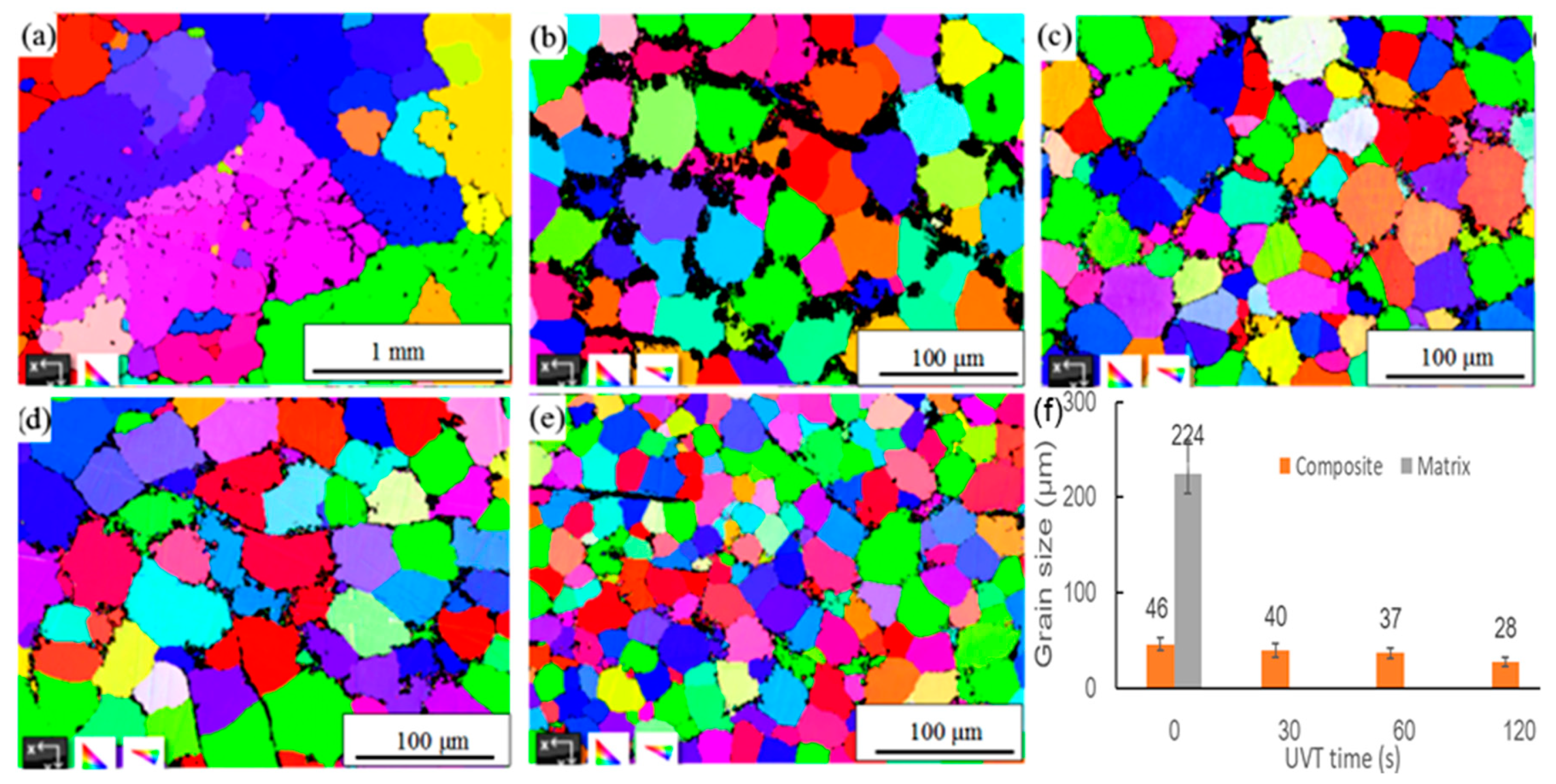 Metals 09 01210 g005 550