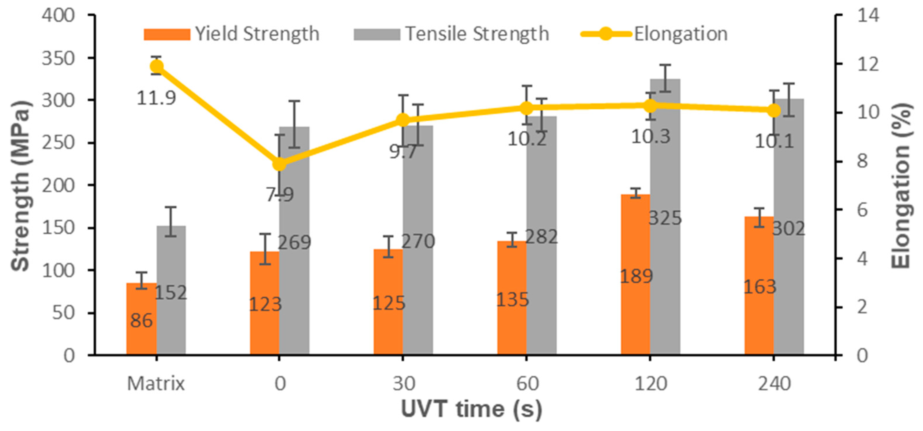 Metals 09 01210 g007 550