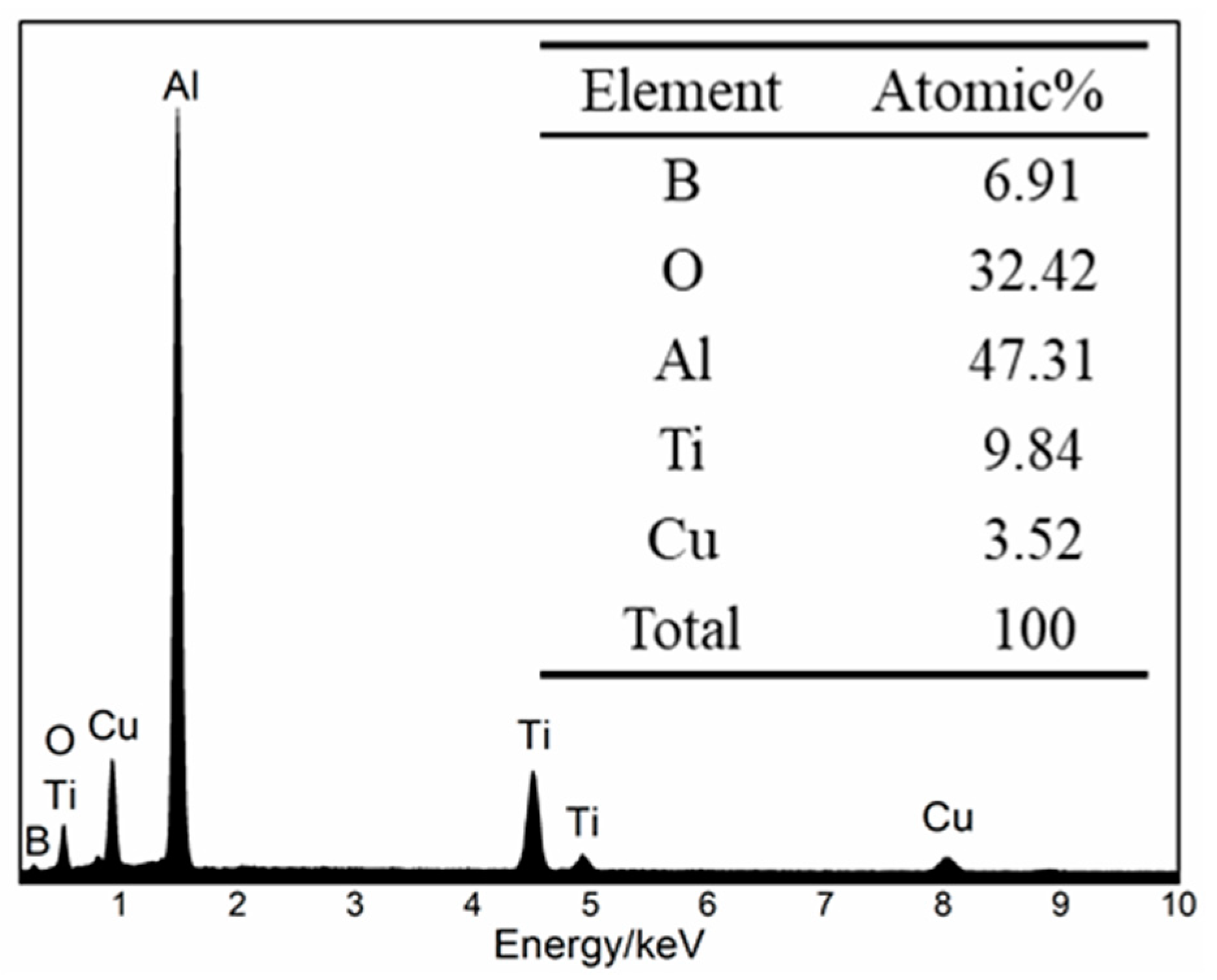 Metals 09 01210 g009 550