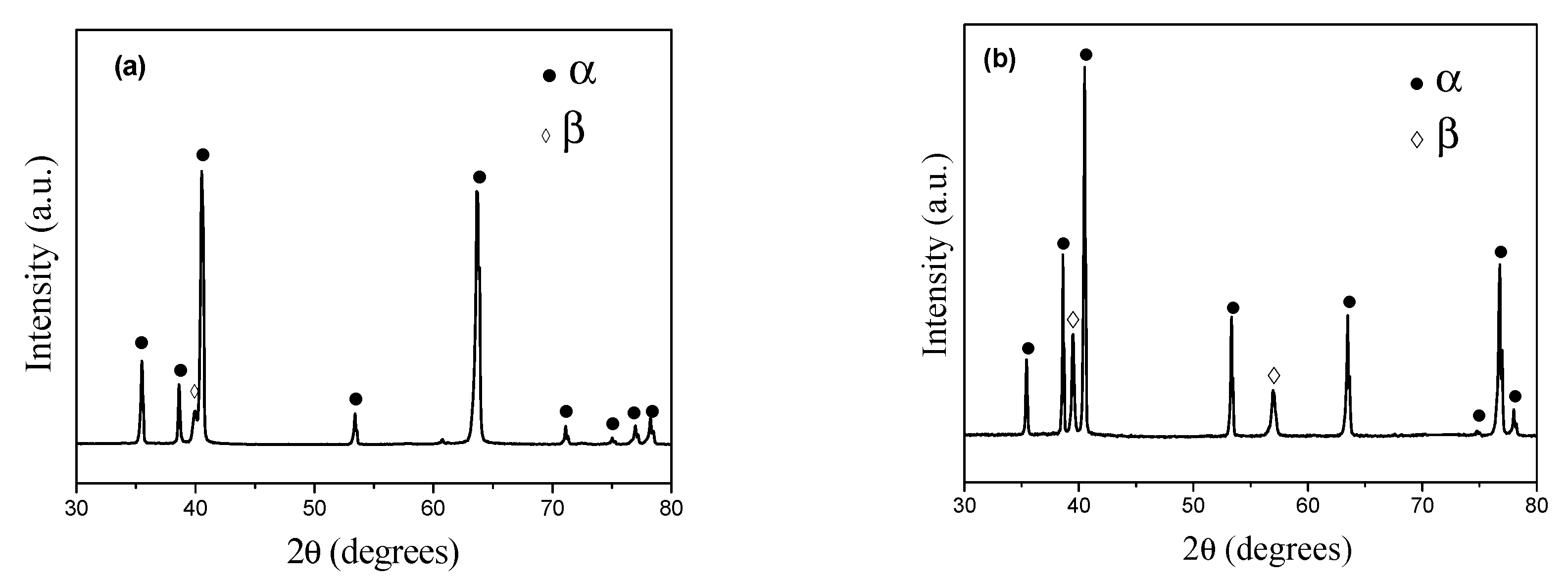 Metals 09 01213 g001 550
