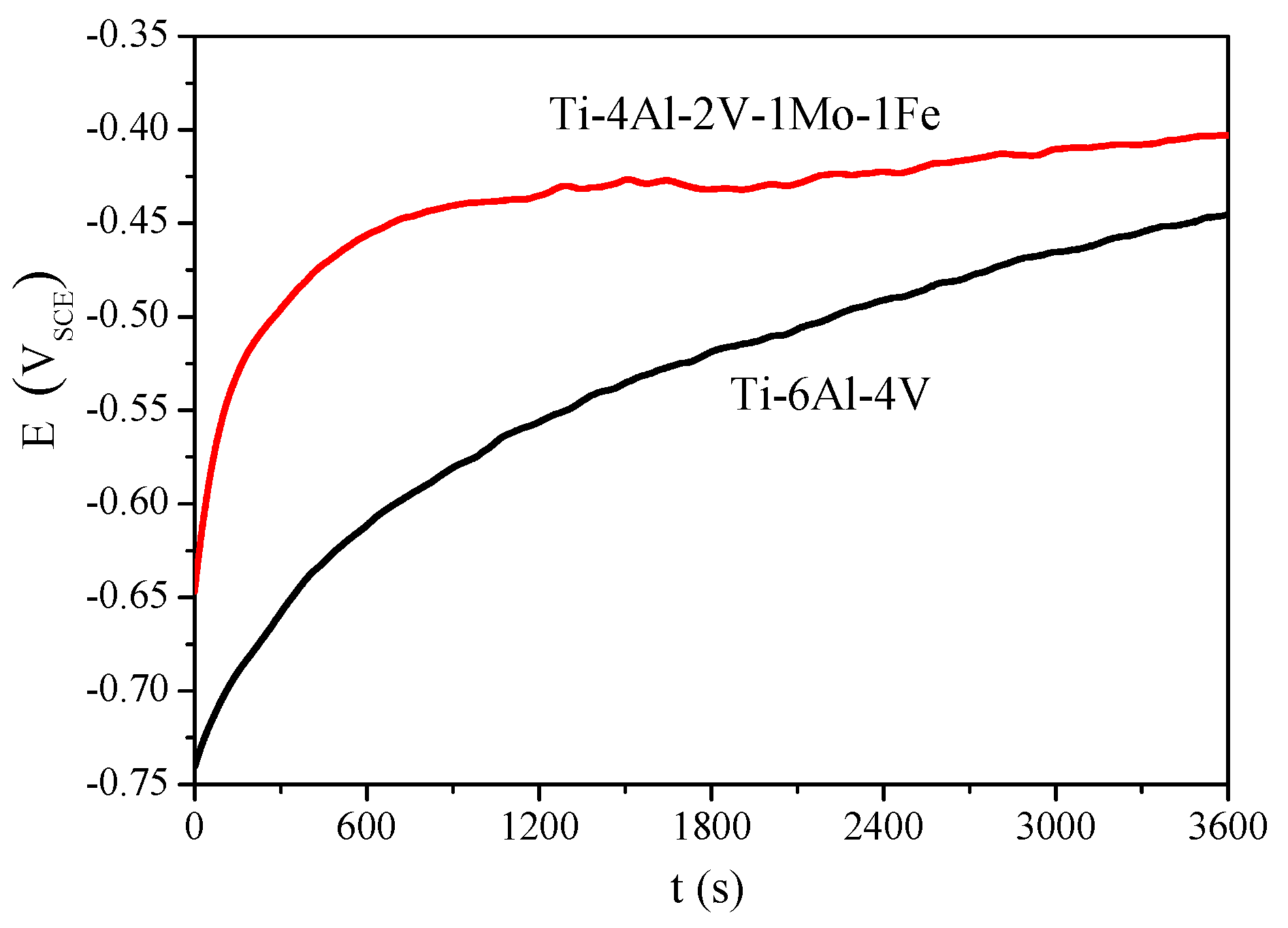 Metals 09 01213 g005 550