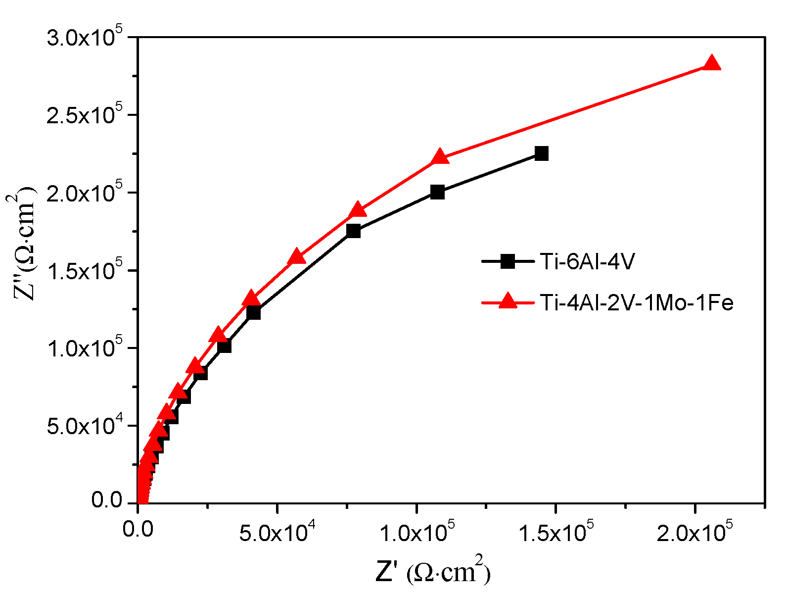 Metals 09 01213 g006 550