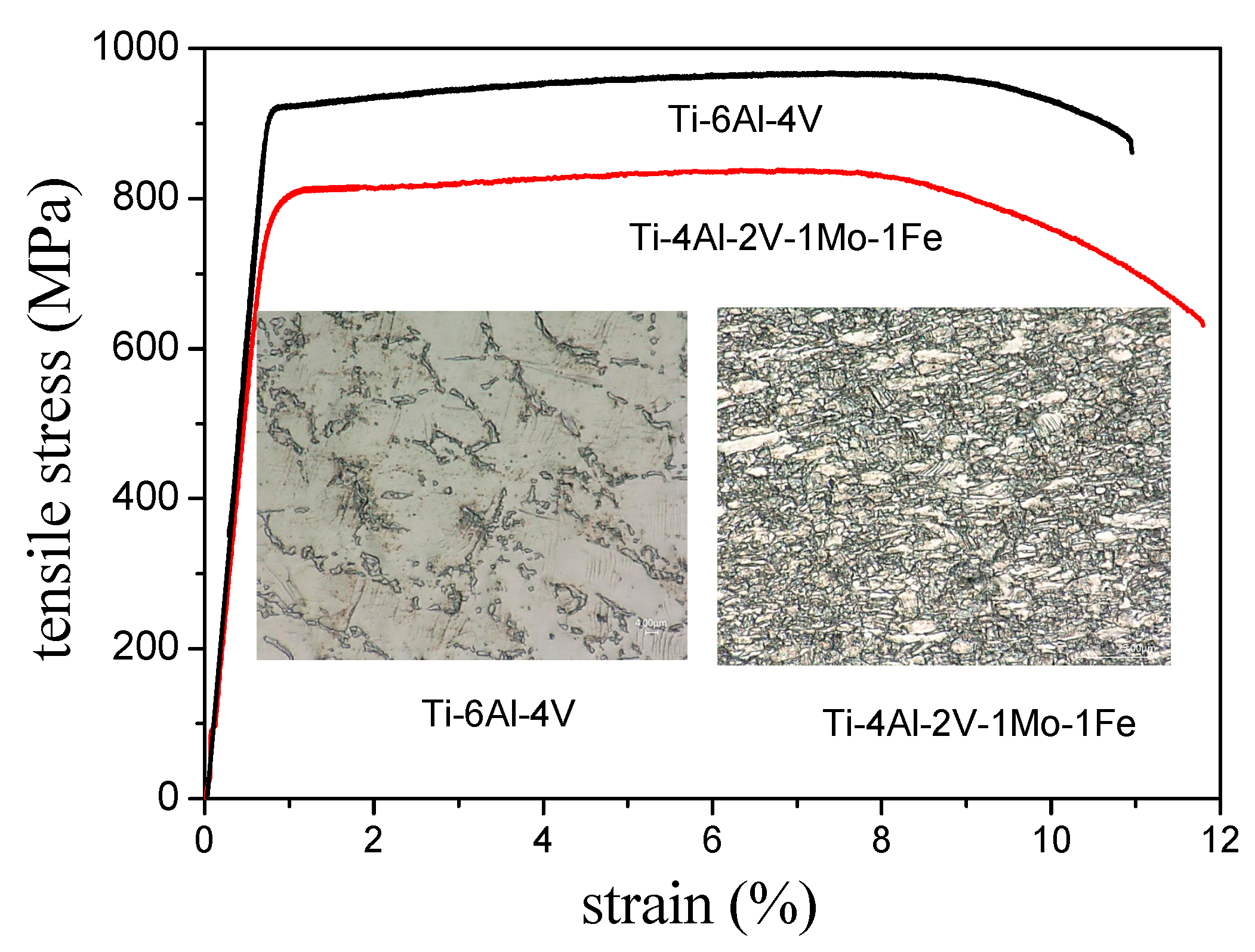 Metals 09 01213 g010 550