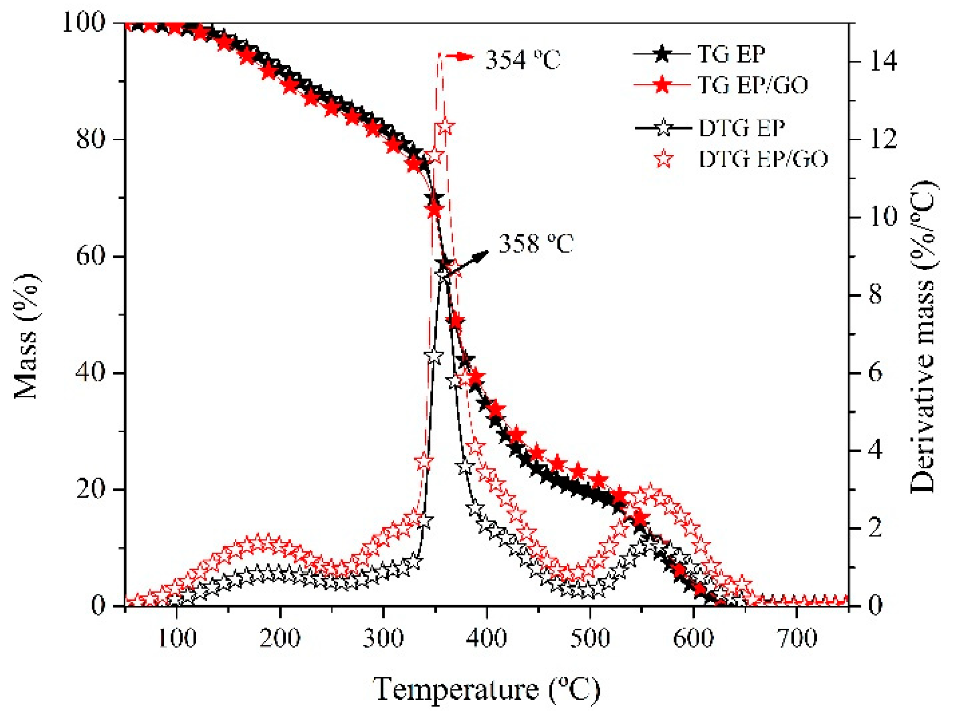 Metals 09 01214 g010