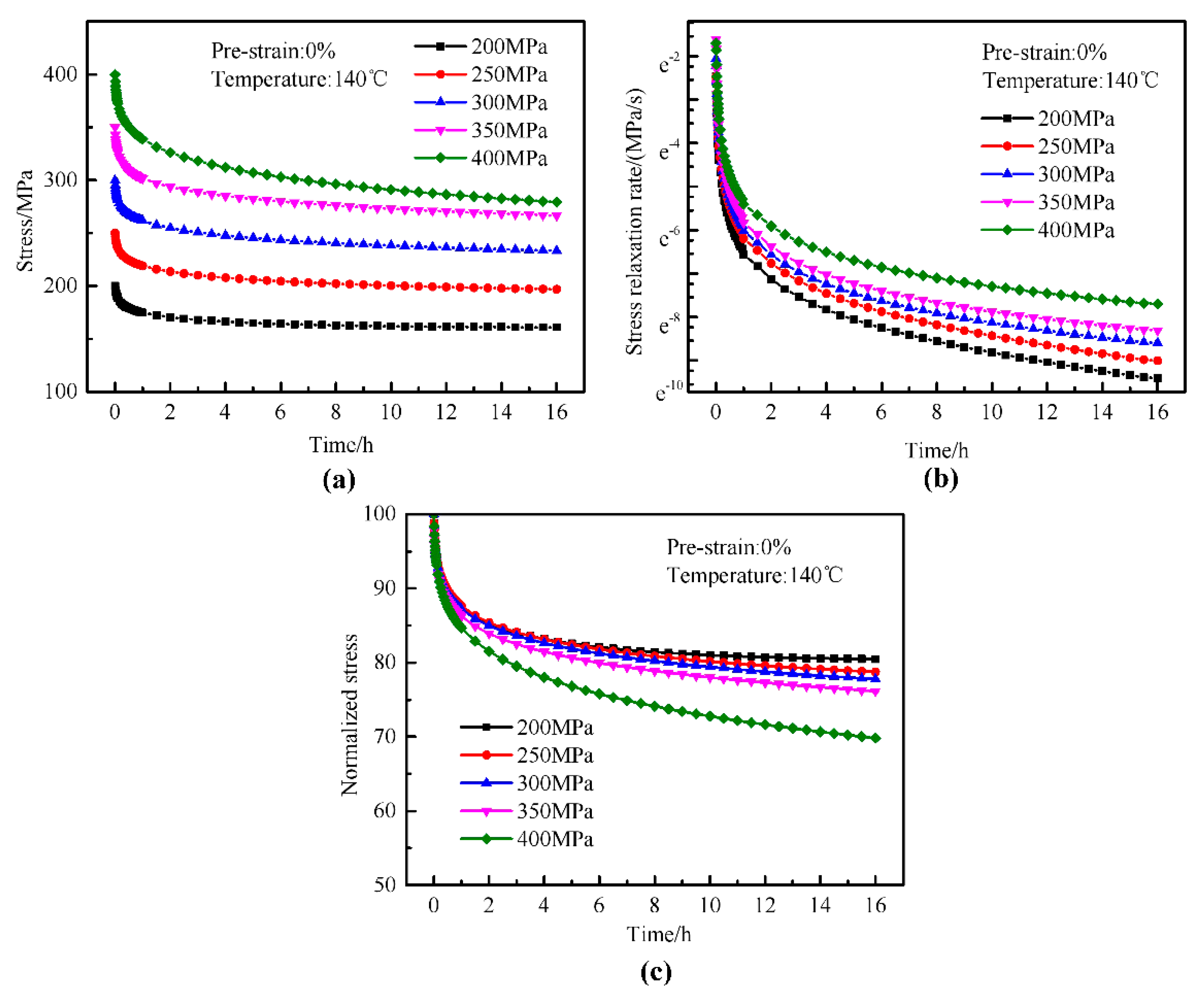 Metals 09 01215 g003