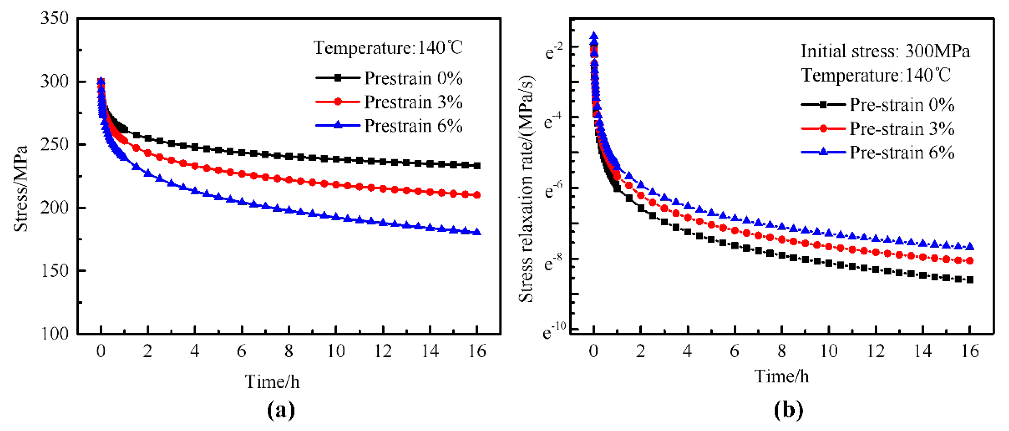 Metals 09 01215 g004