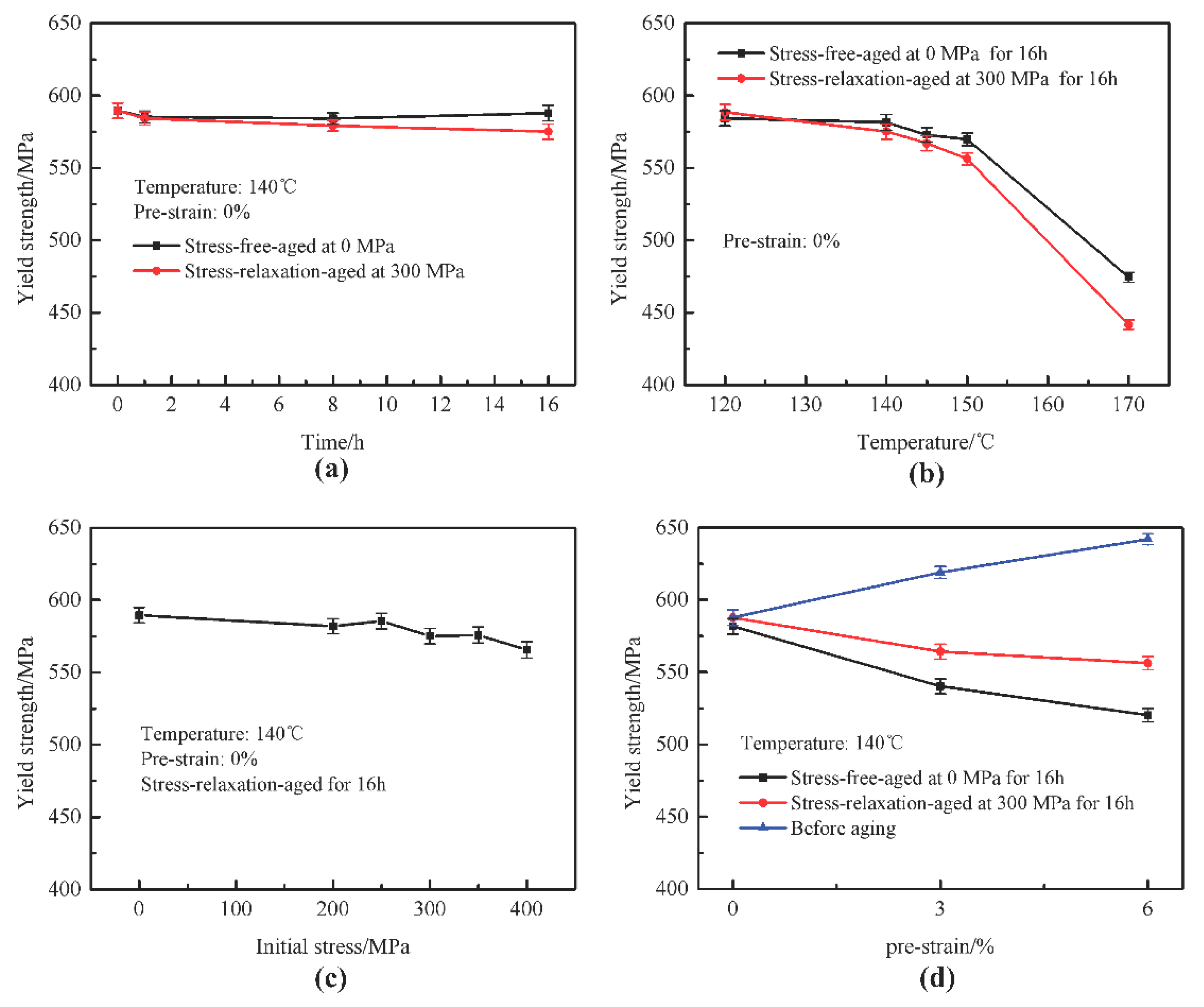 Metals 09 01215 g005