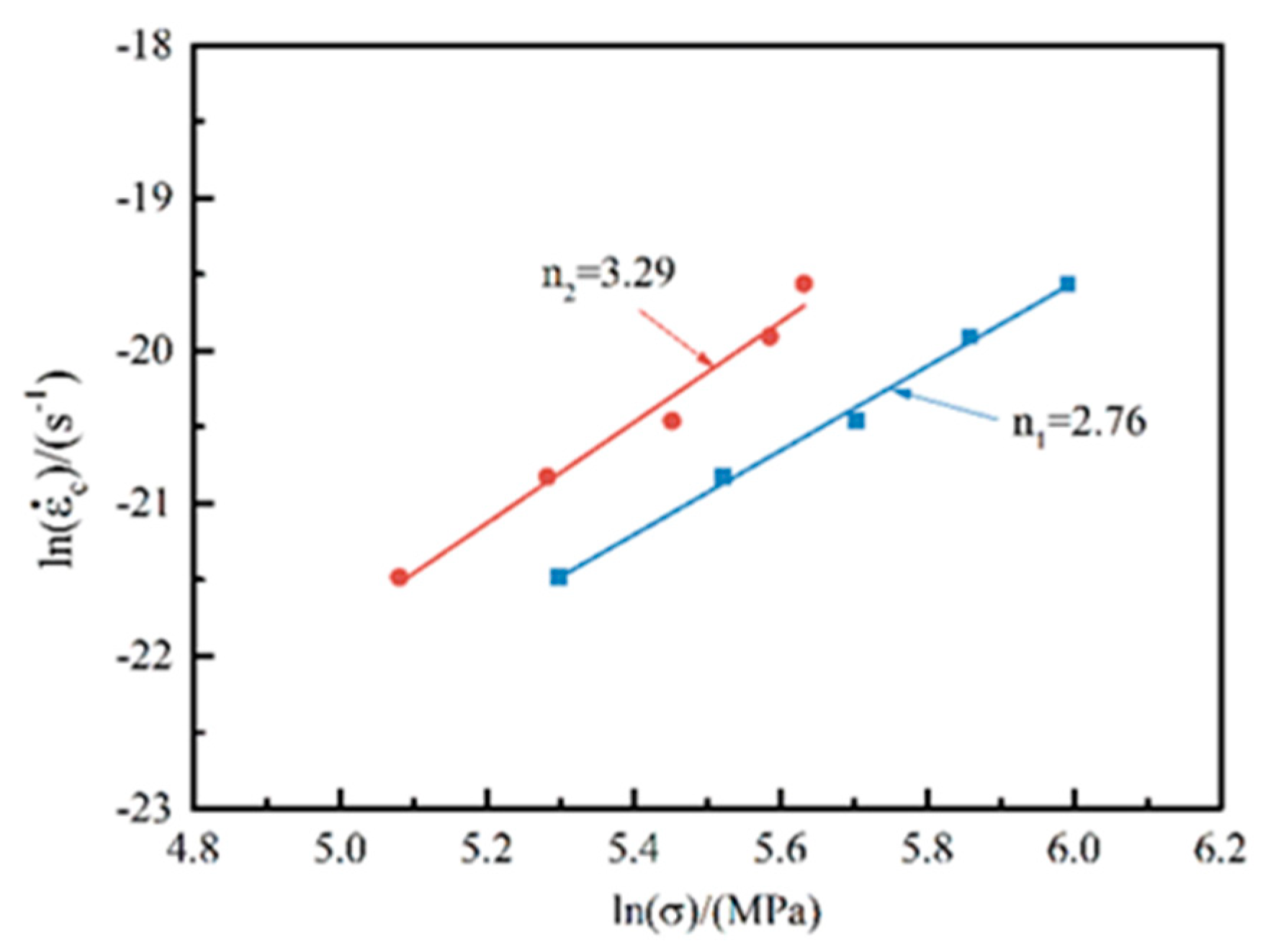 Metals 09 01215 g007