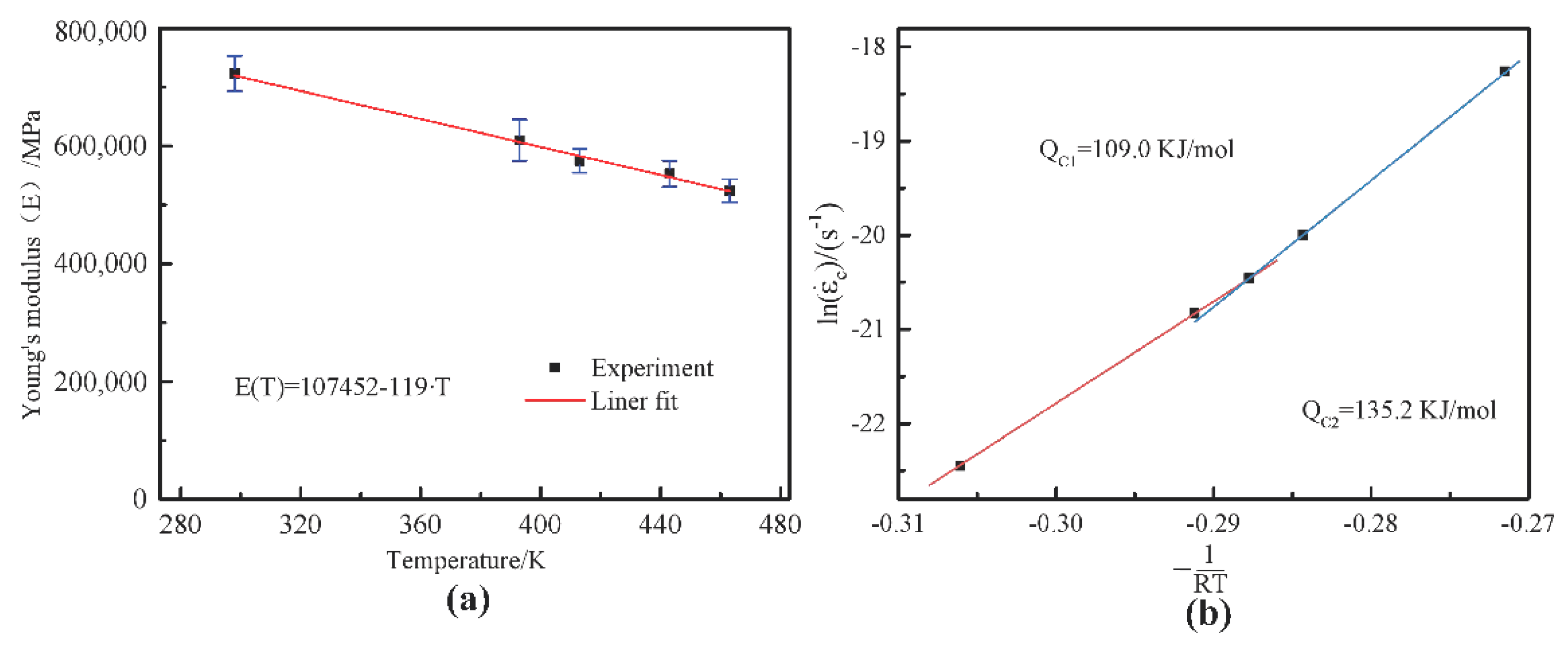 Metals 09 01215 g008