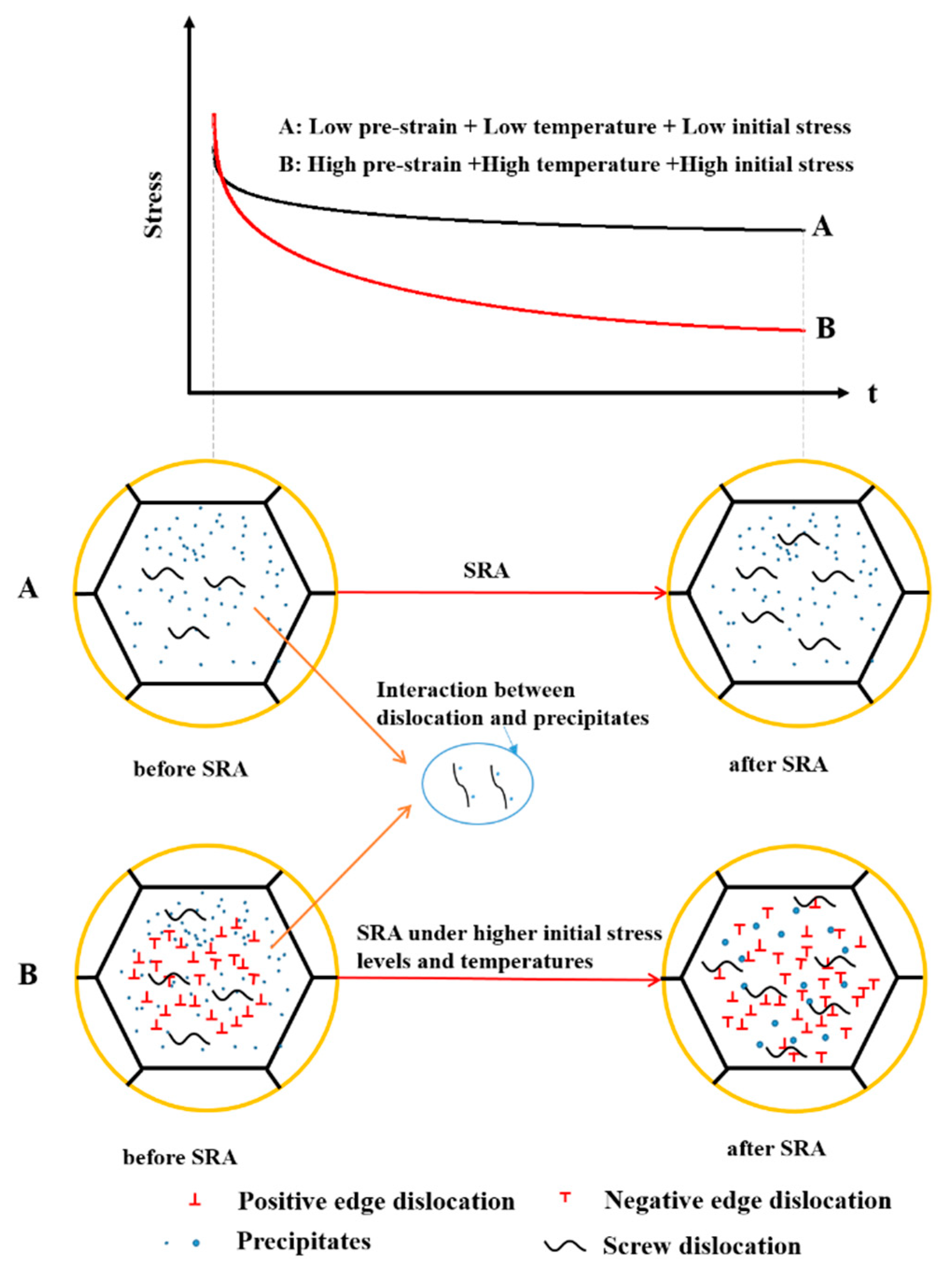 Metals 09 01215 g010