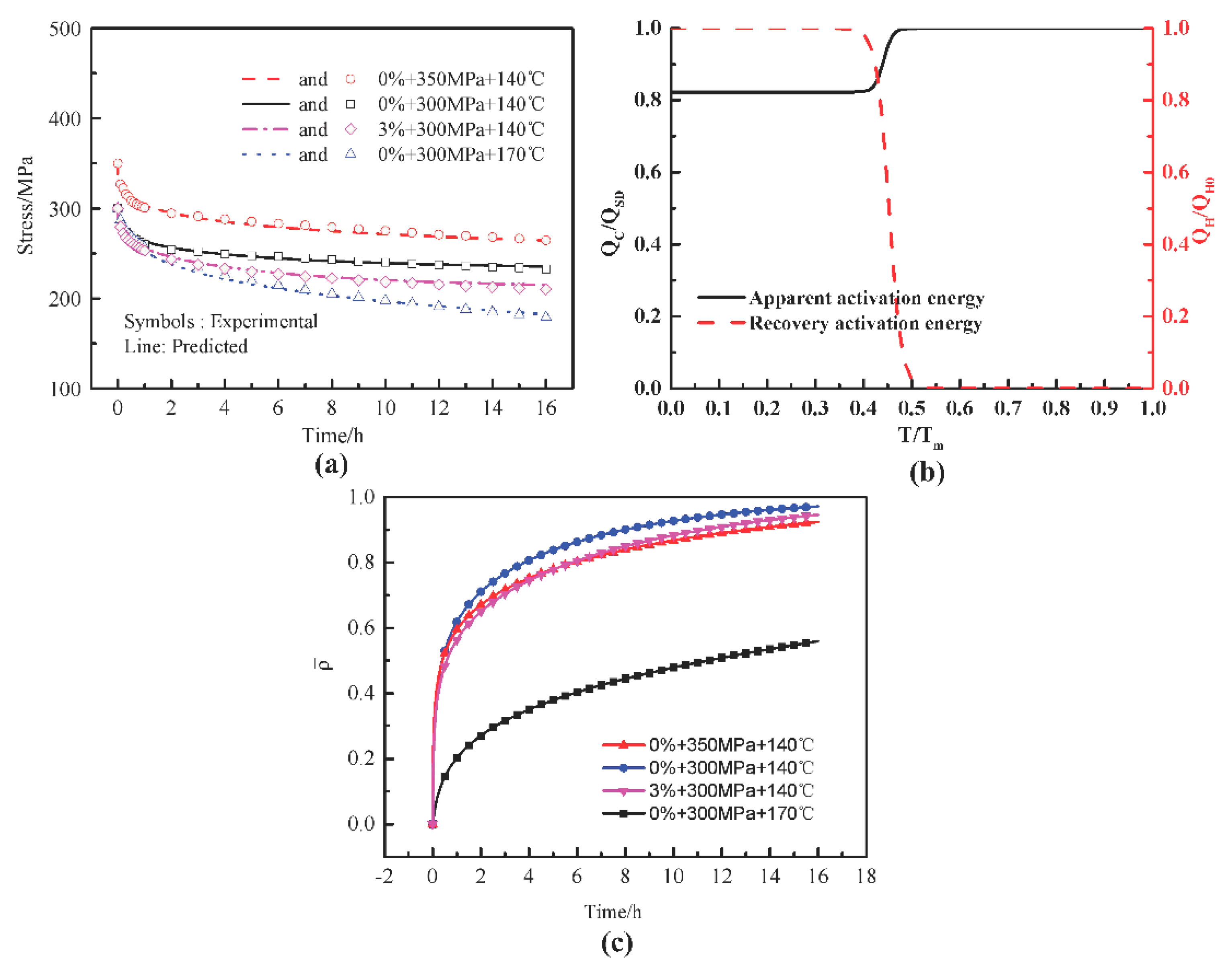 Metals 09 01215 g011