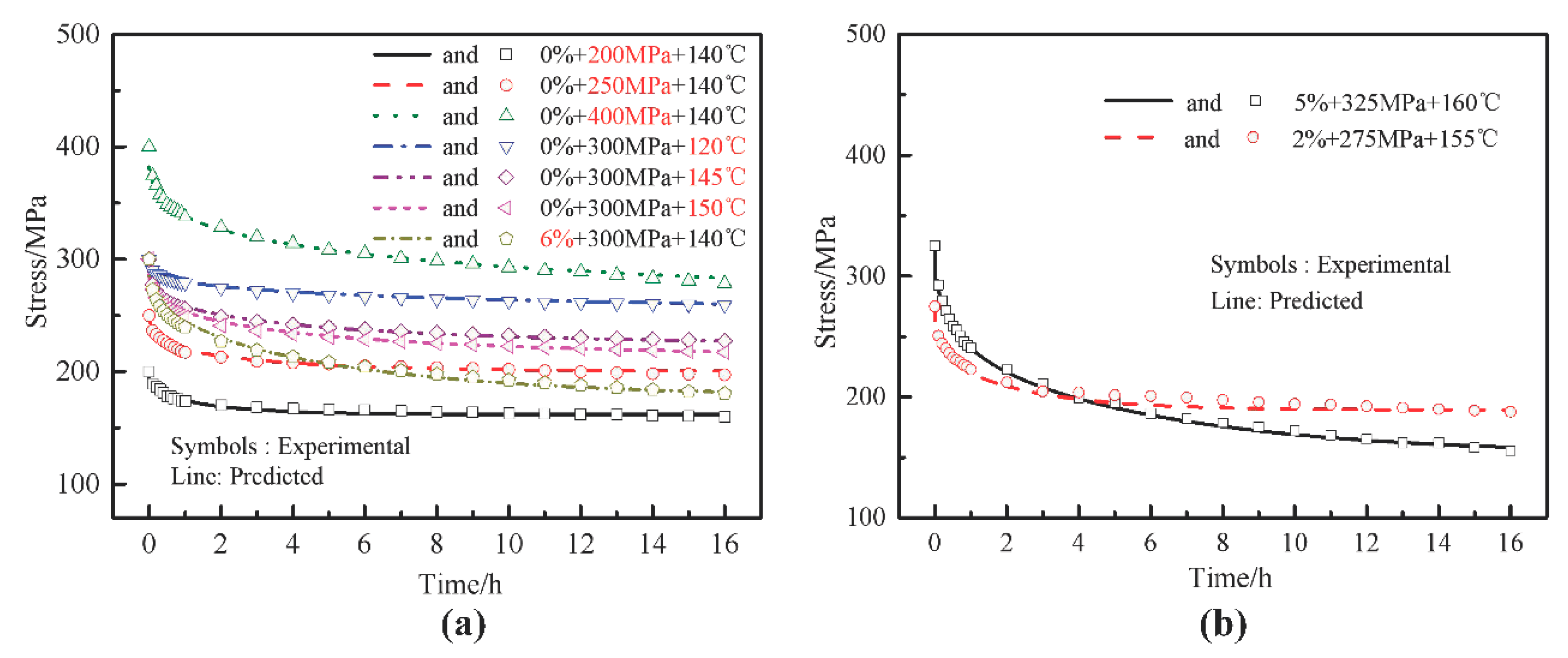Metals 09 01215 g012