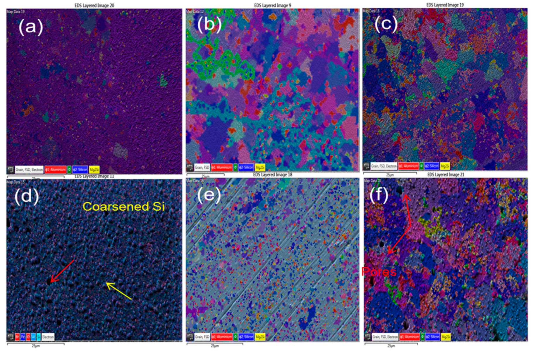 Metals 09 01216 g002 550