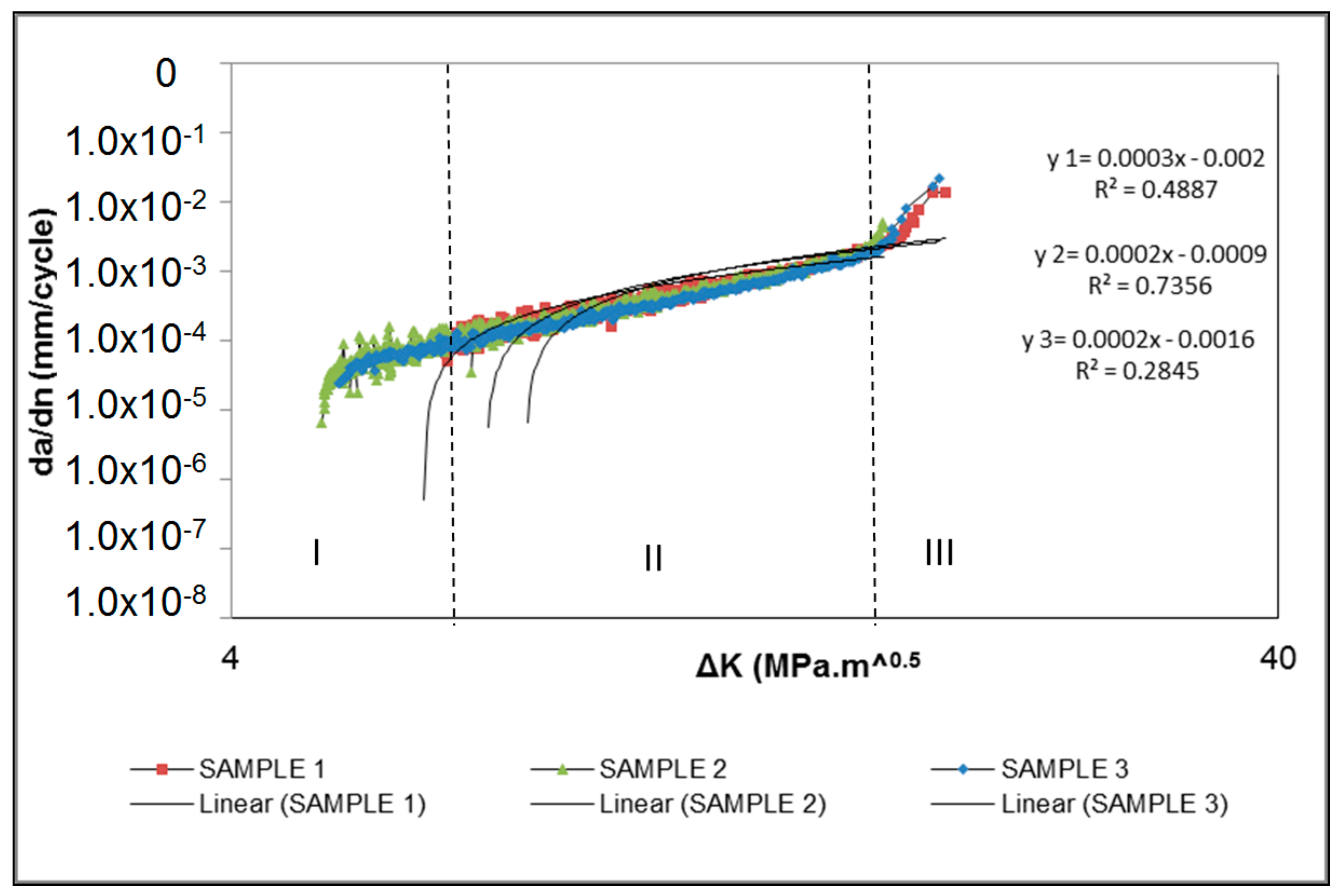 Metals 09 01216 g007 550