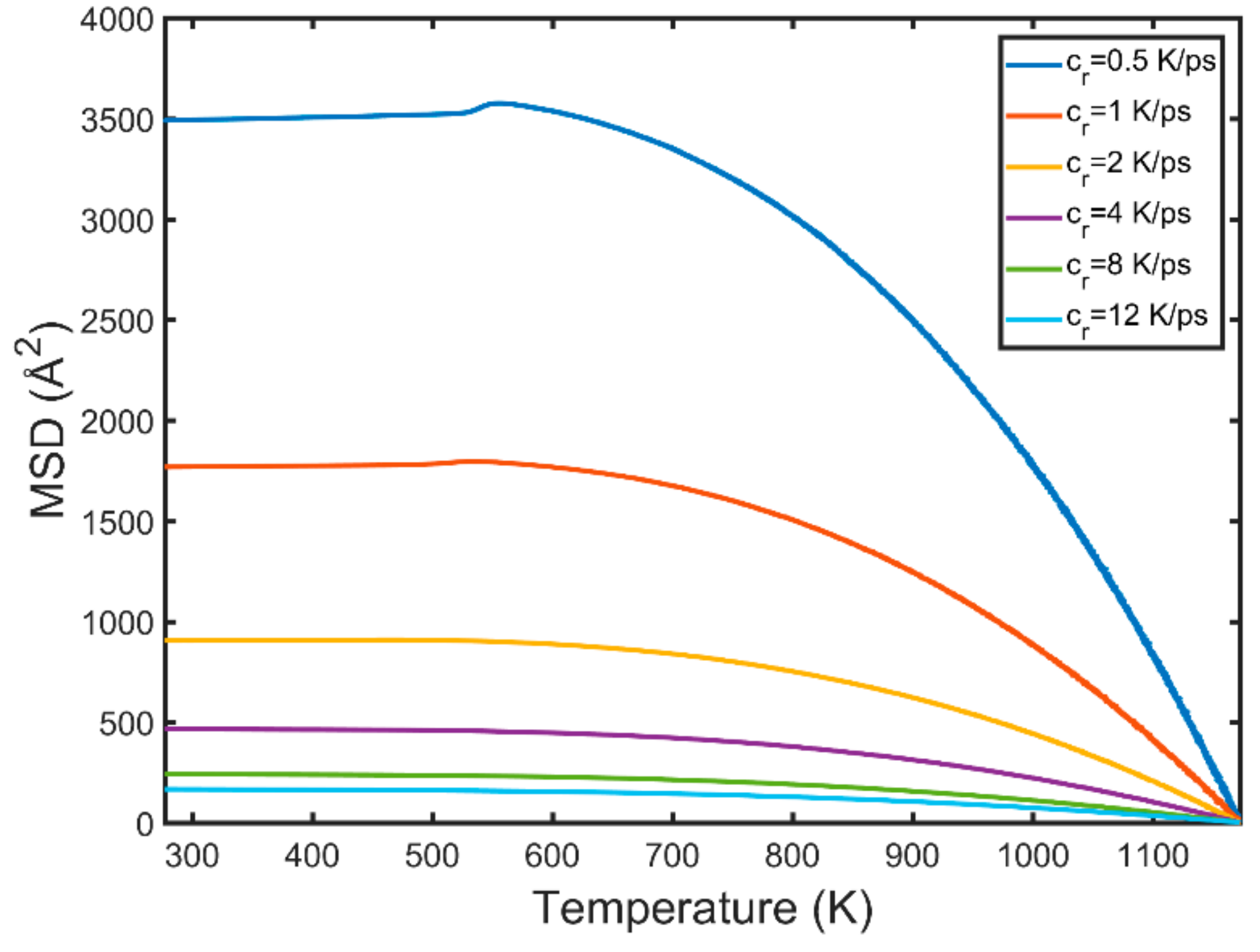 Metals 09 01217 g007