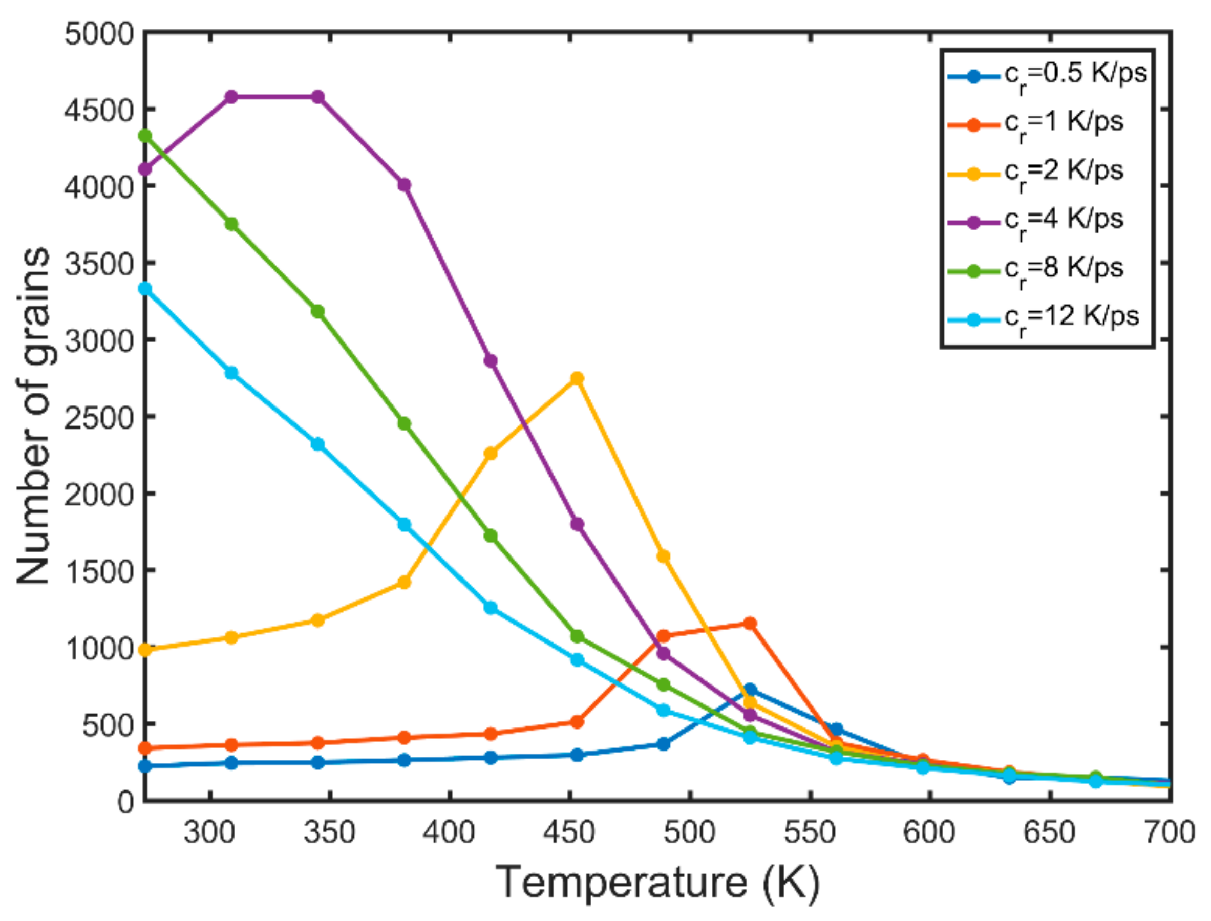 Metals 09 01217 g008