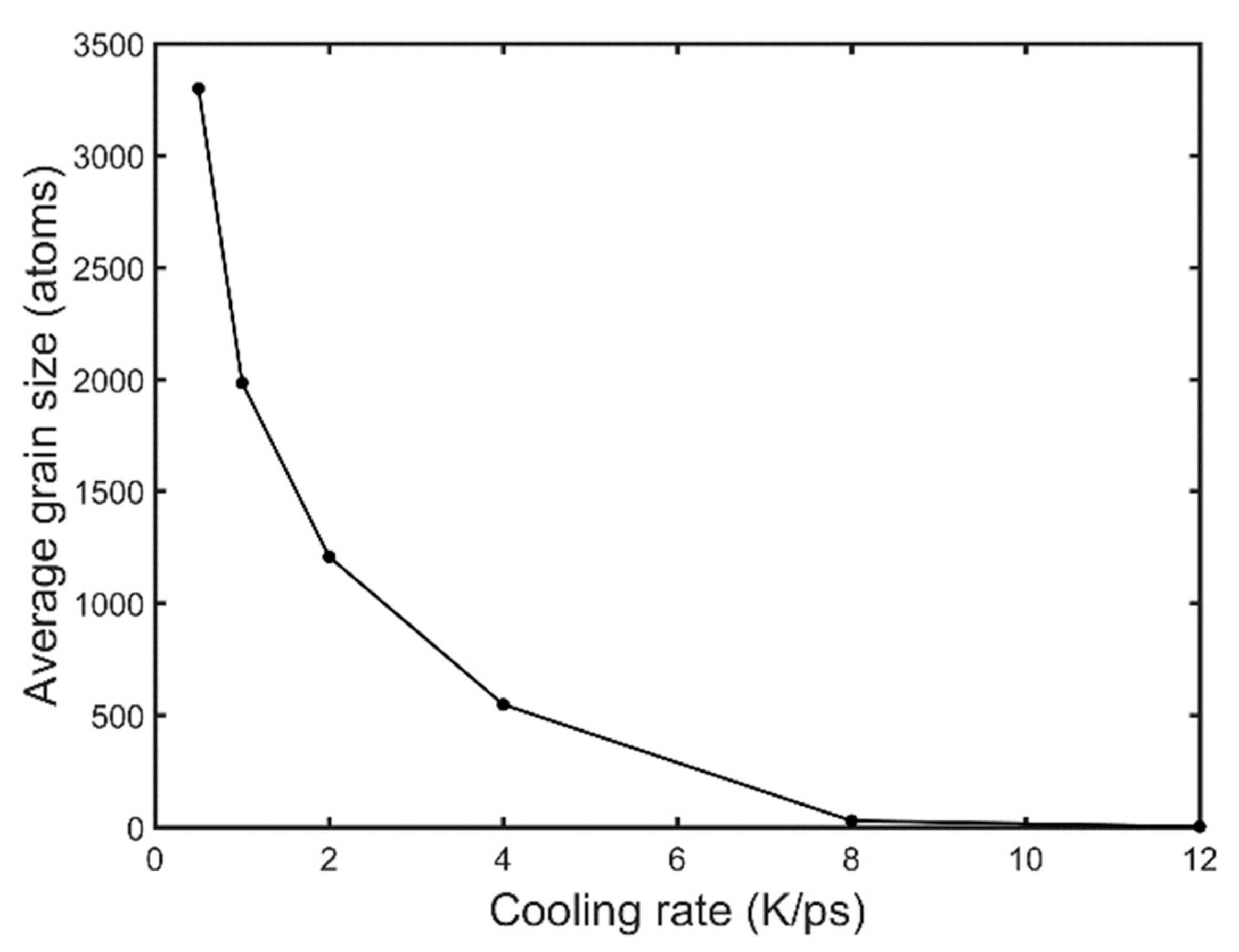 Metals 09 01217 g010