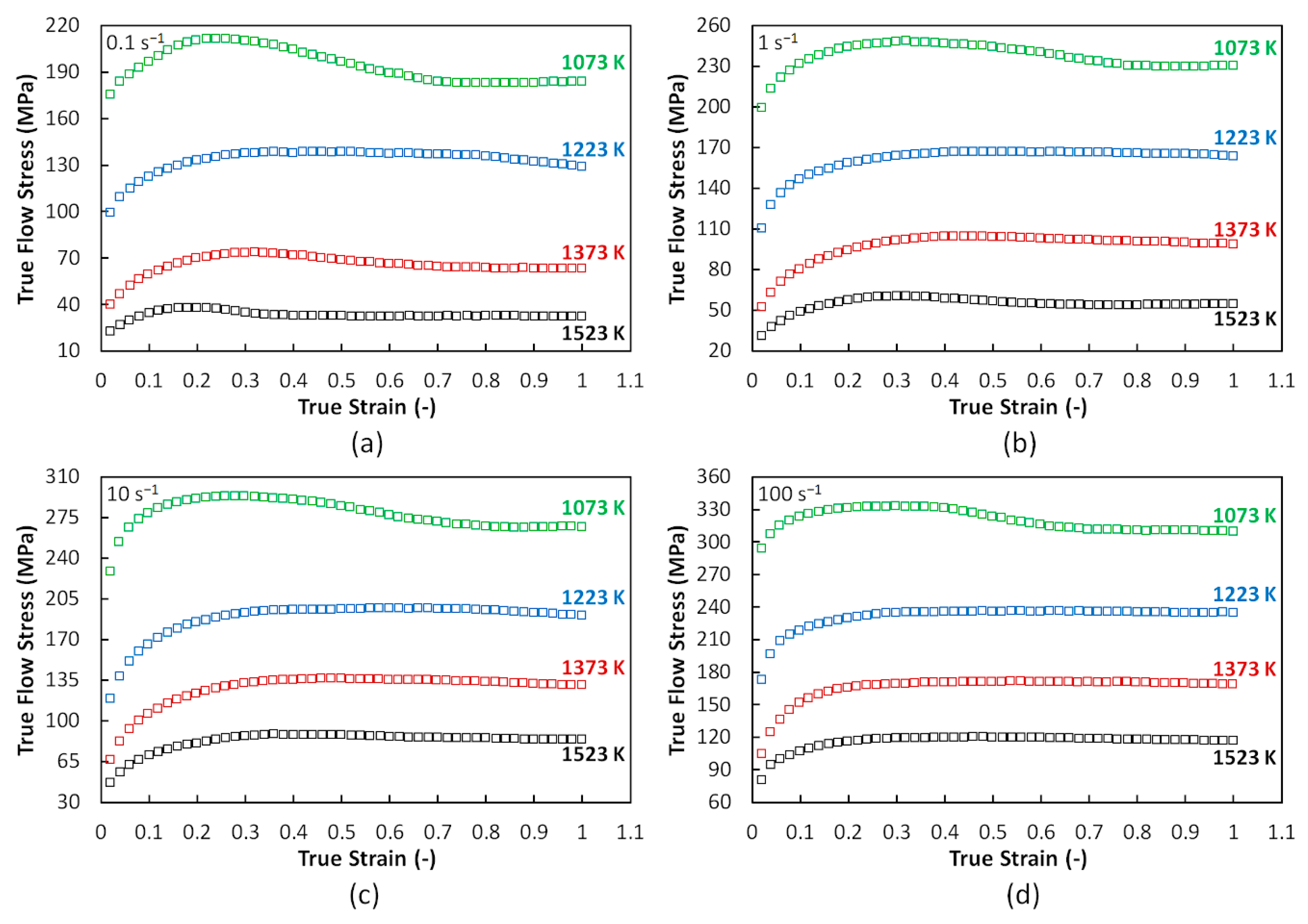 Metals 09 01218 g004