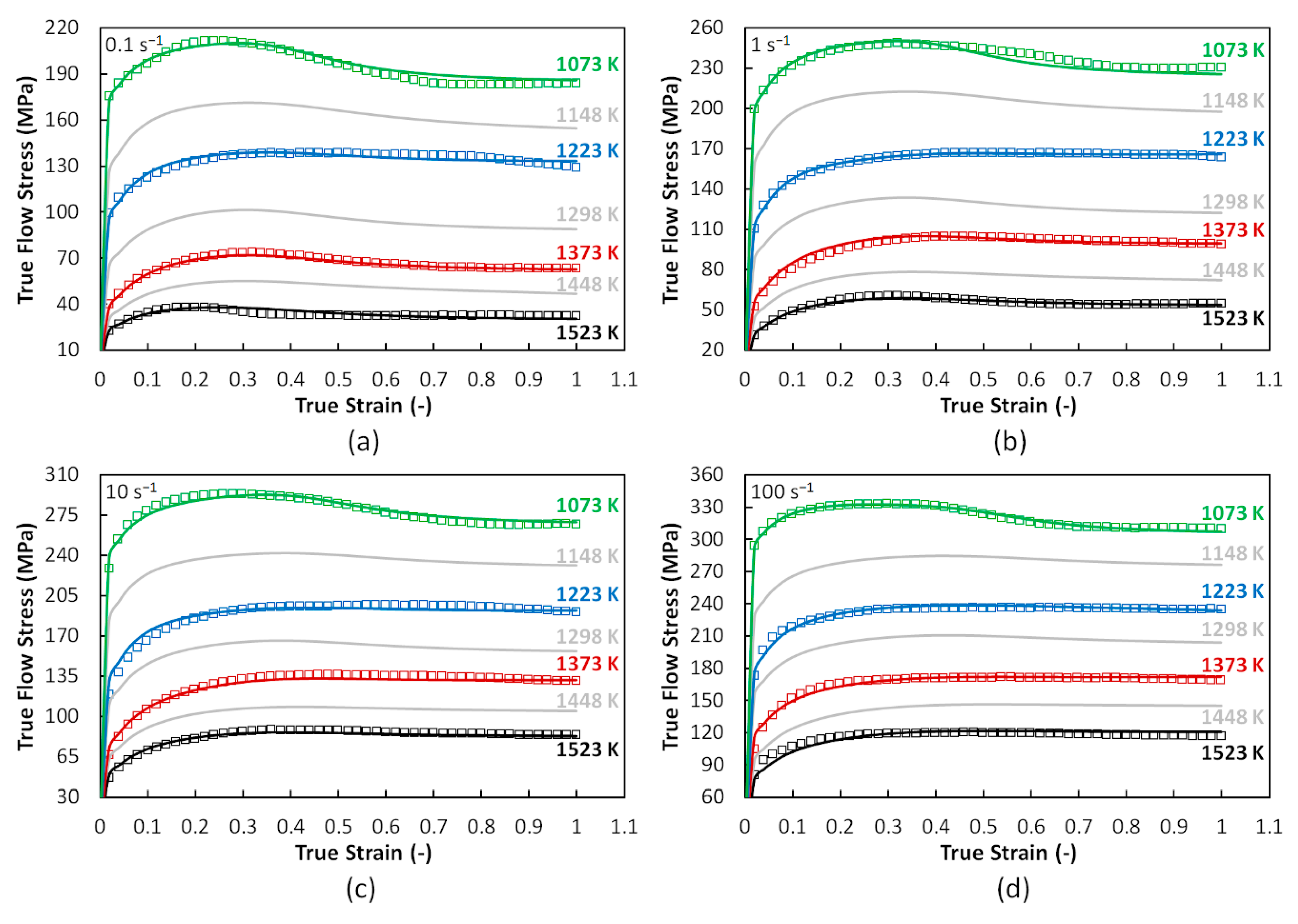 Metals 09 01218 g005