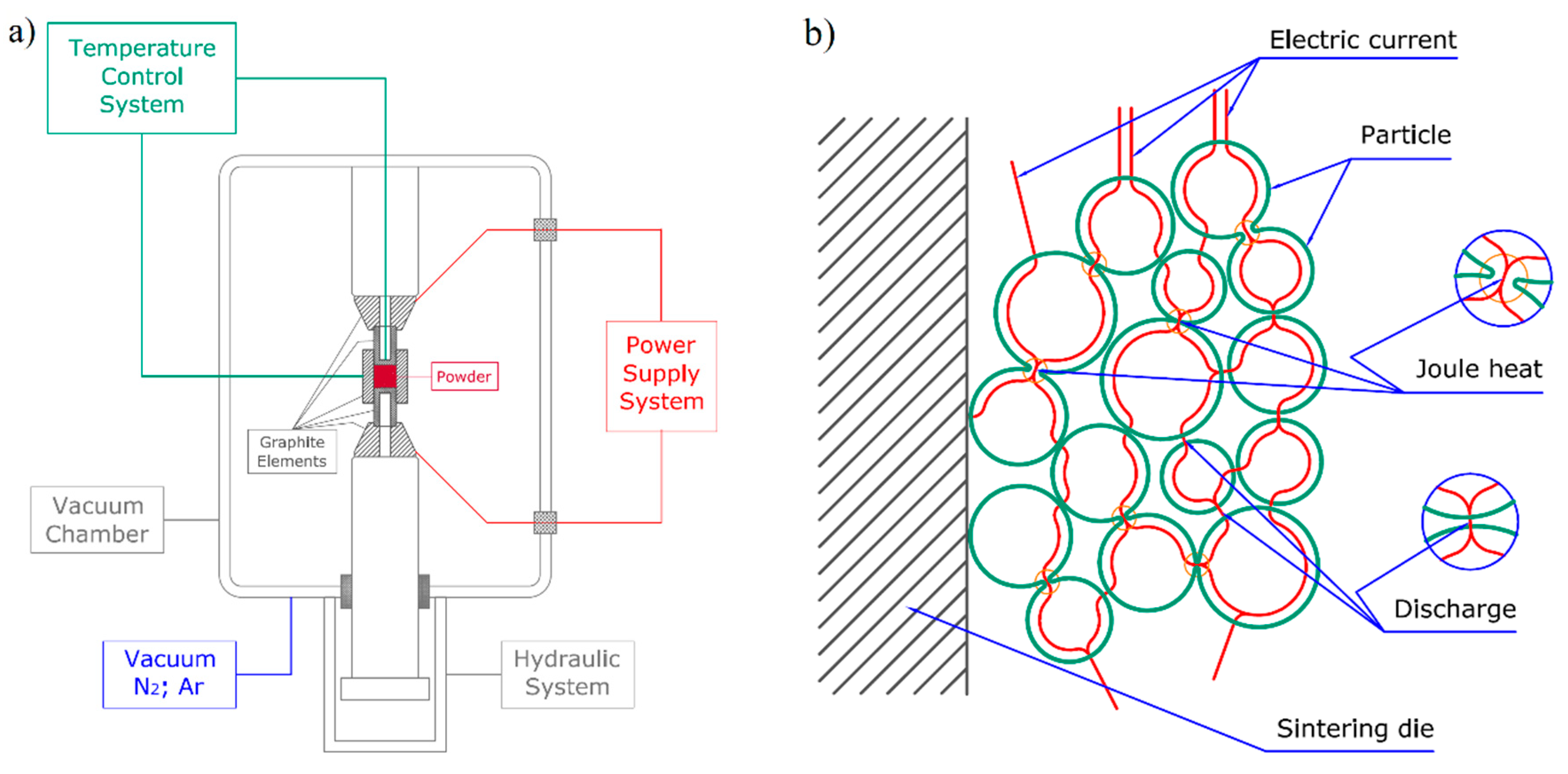 Metals 09 01220 g001