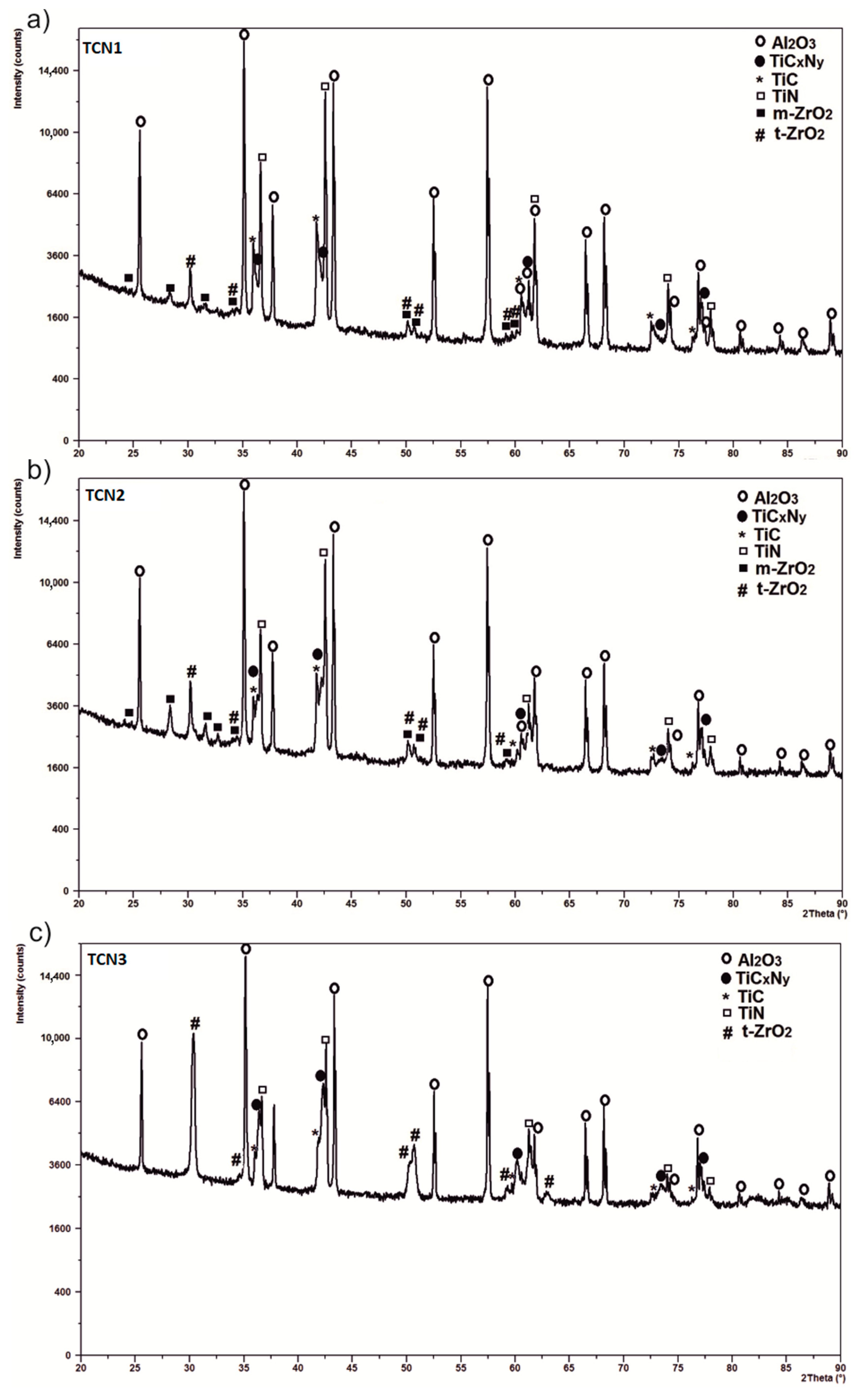 Metals 09 01220 g005