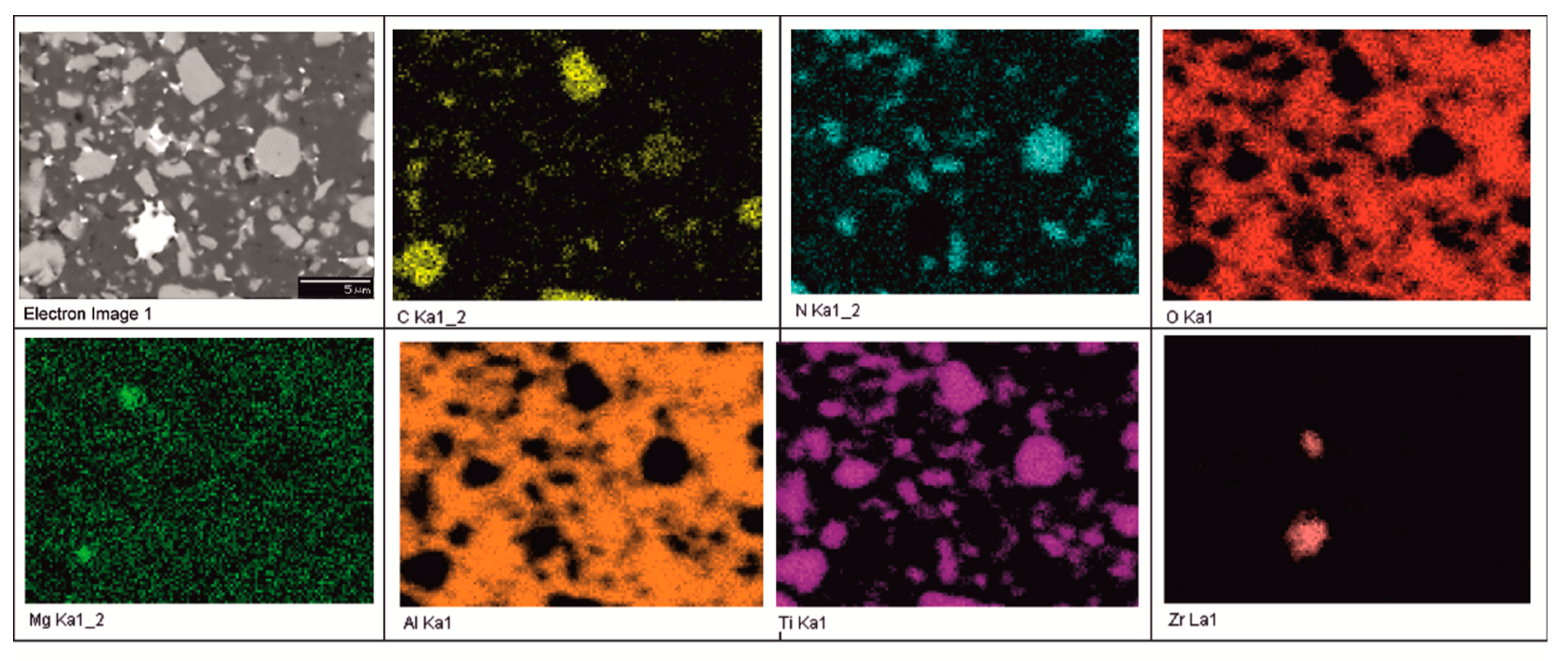 Metals 09 01220 g007