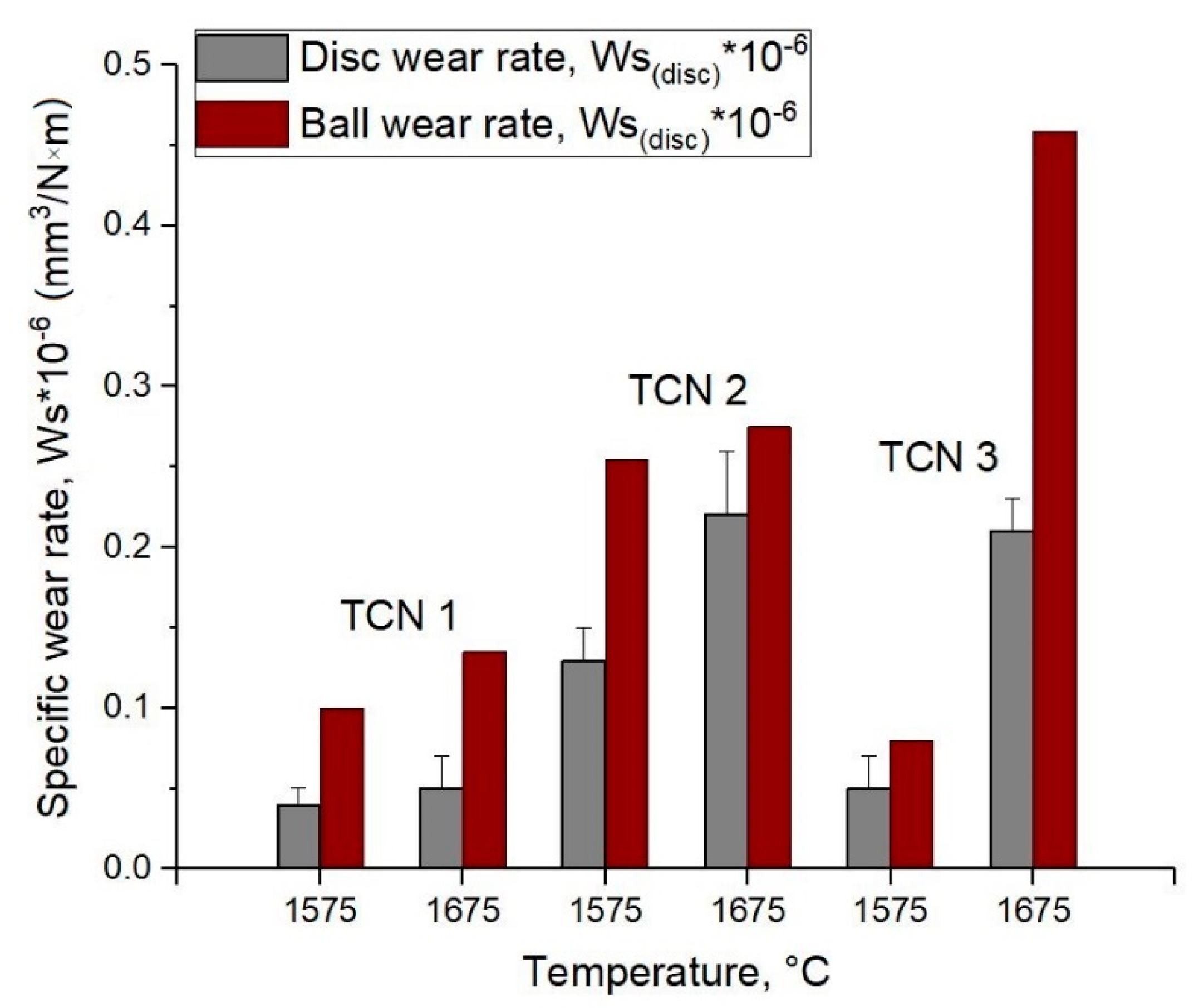 Metals 09 01220 g010