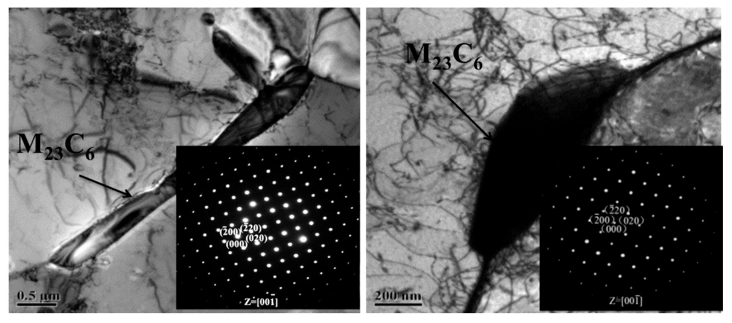 Metals 09 01221 g006 550