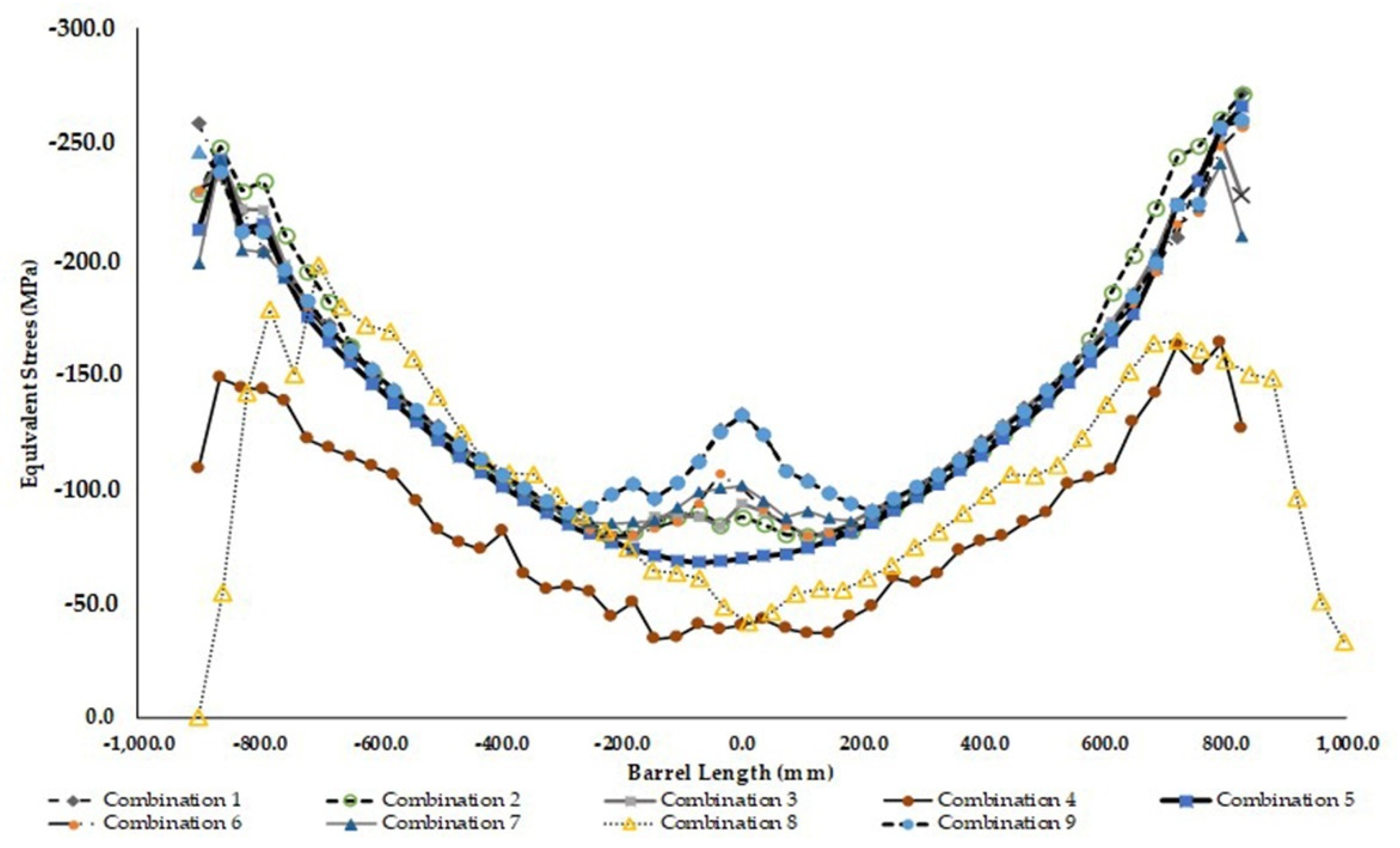 Metals 09 01222 g009 550