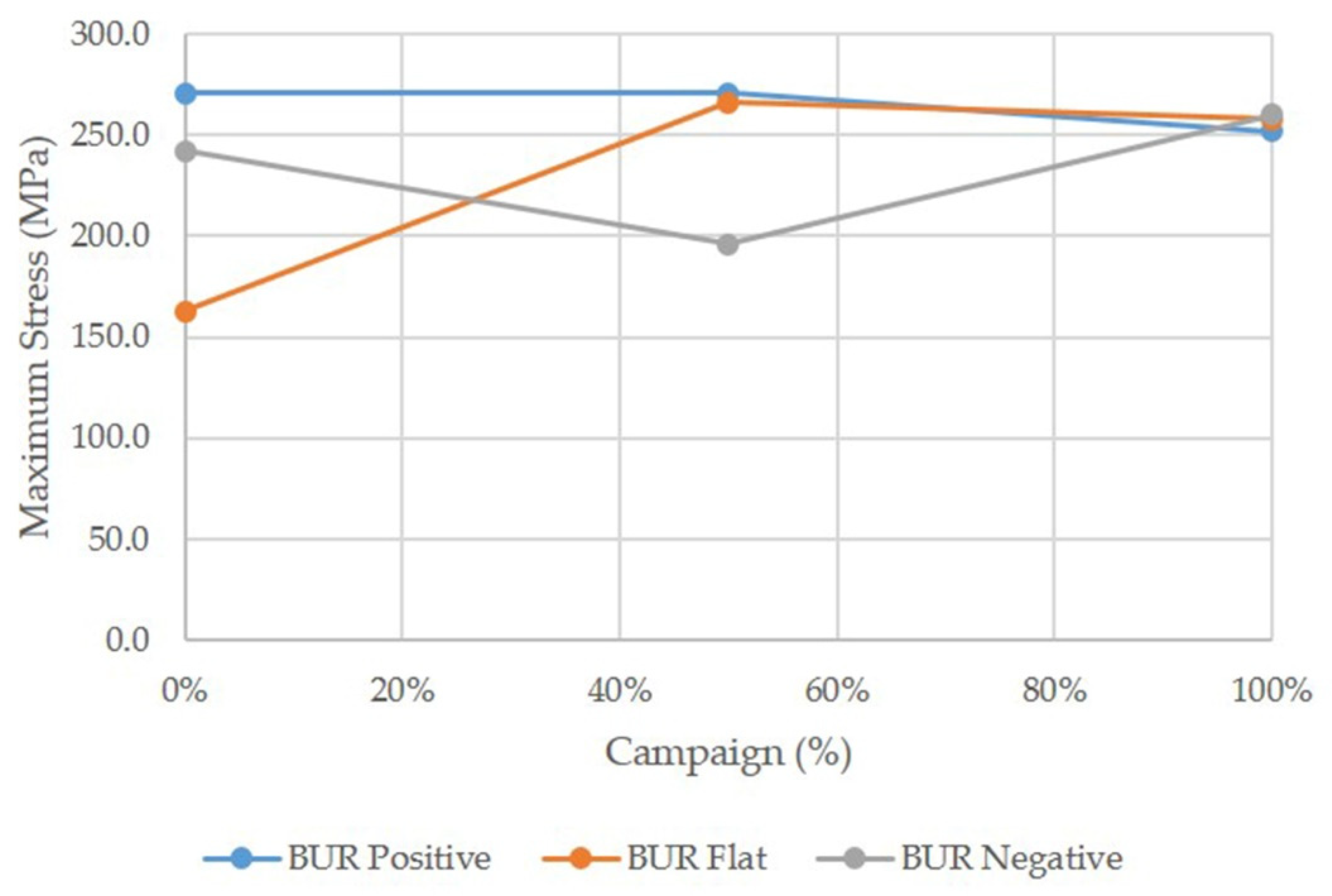 Metals 09 01222 g010 550