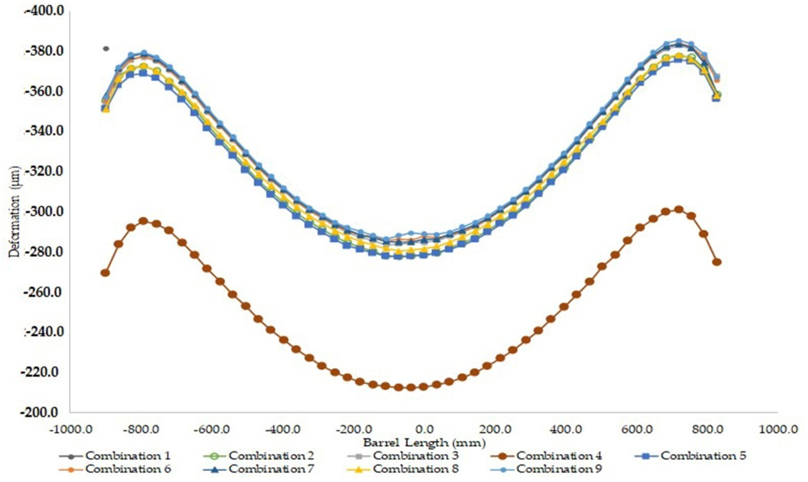 Metals 09 01222 g011 550