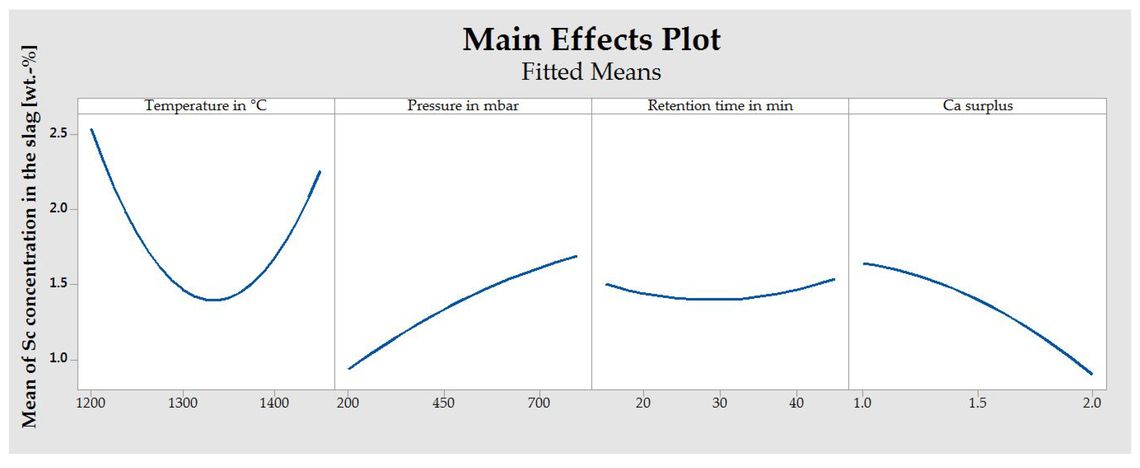 Metals 09 01223 g007 550